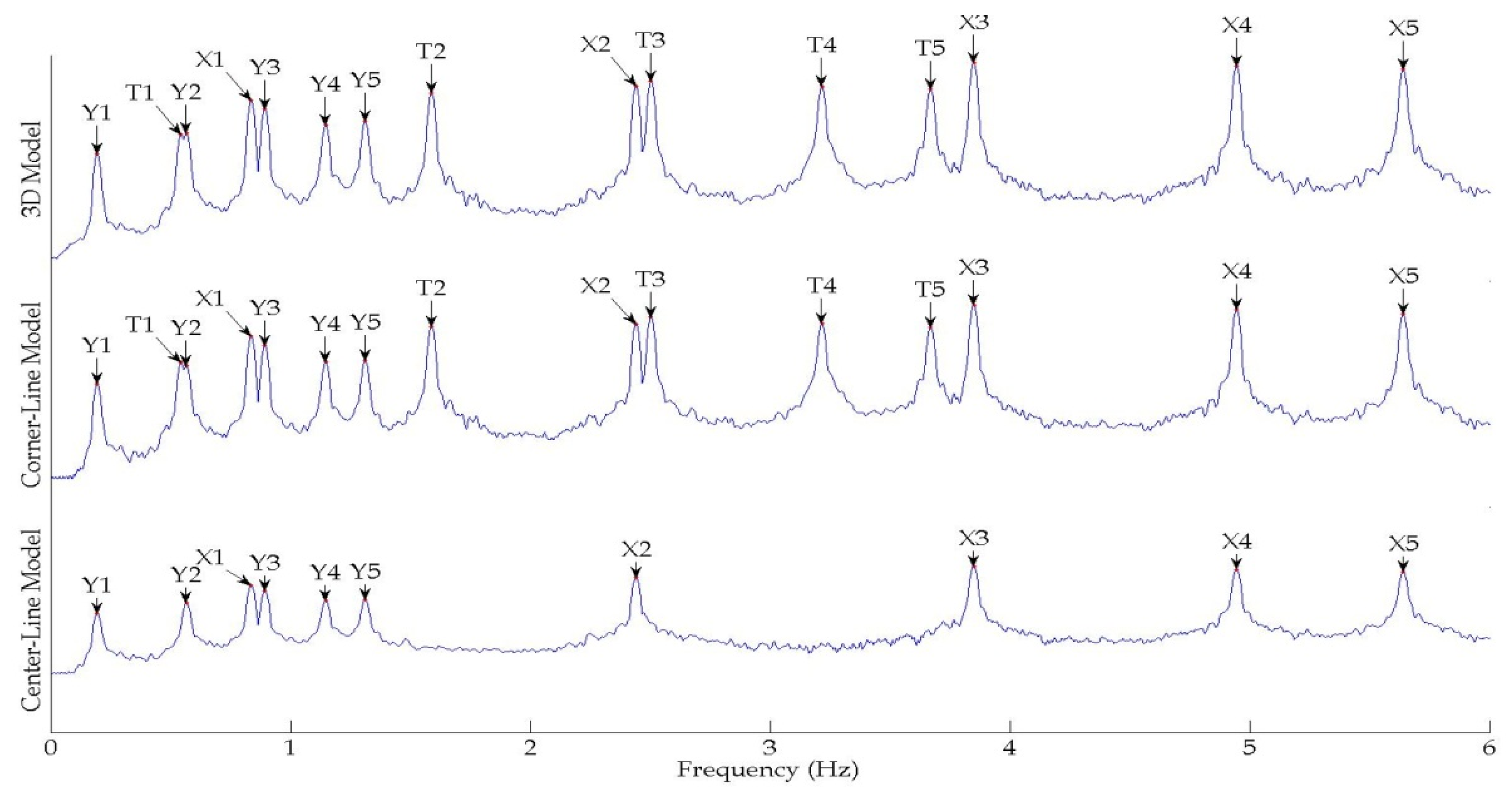 Sensors 24 05687 g002