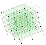 Sensors 24 05687 i010