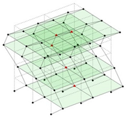 Sensors 24 05687 i013