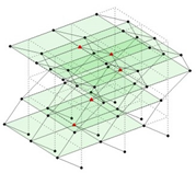 Sensors 24 05687 i033