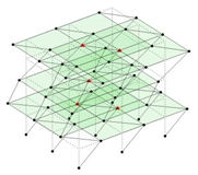 Sensors 24 05687 i036