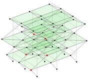 Sensors 24 05687 i040