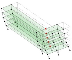 Sensors 24 05687 i069