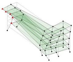 Sensors 24 05687 i076