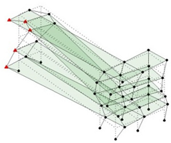 Sensors 24 05687 i079