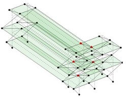 Sensors 24 05687 i087