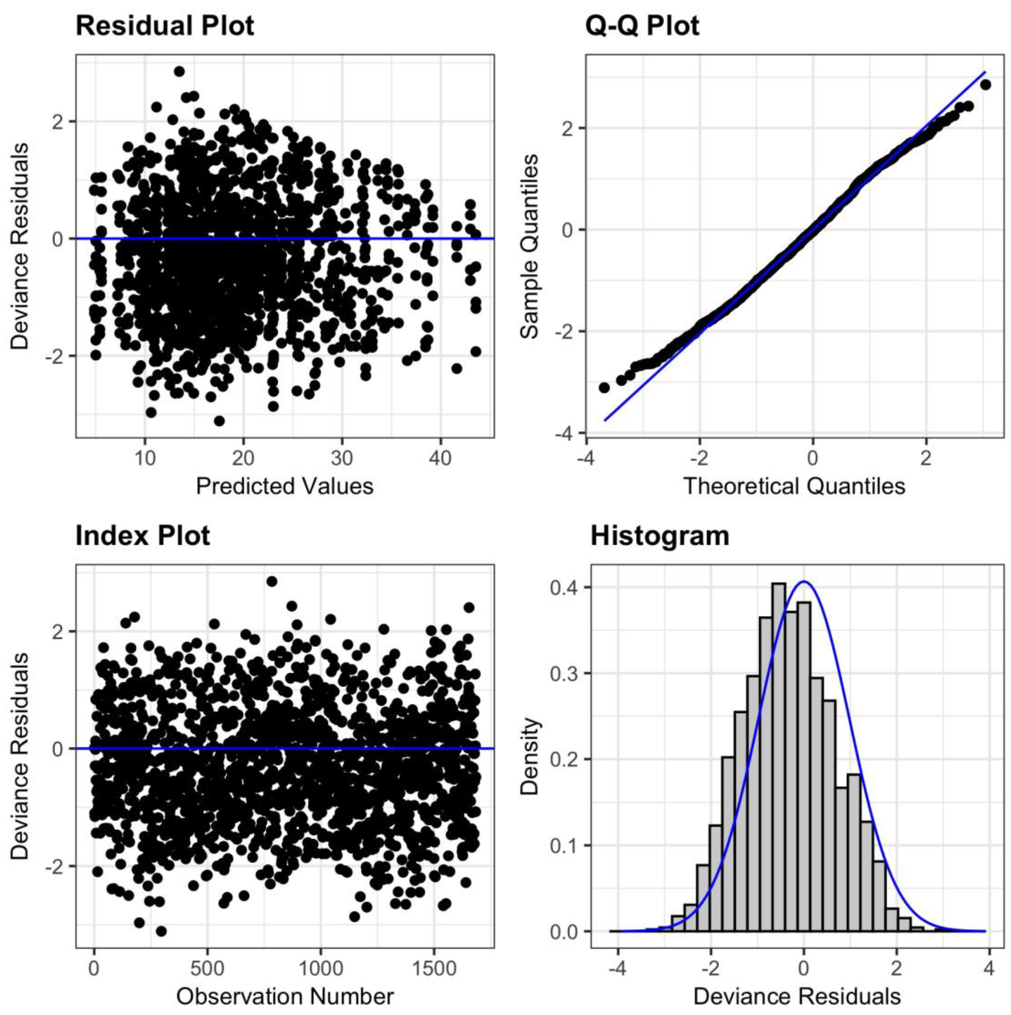 Sensors 24 05689 g0a1