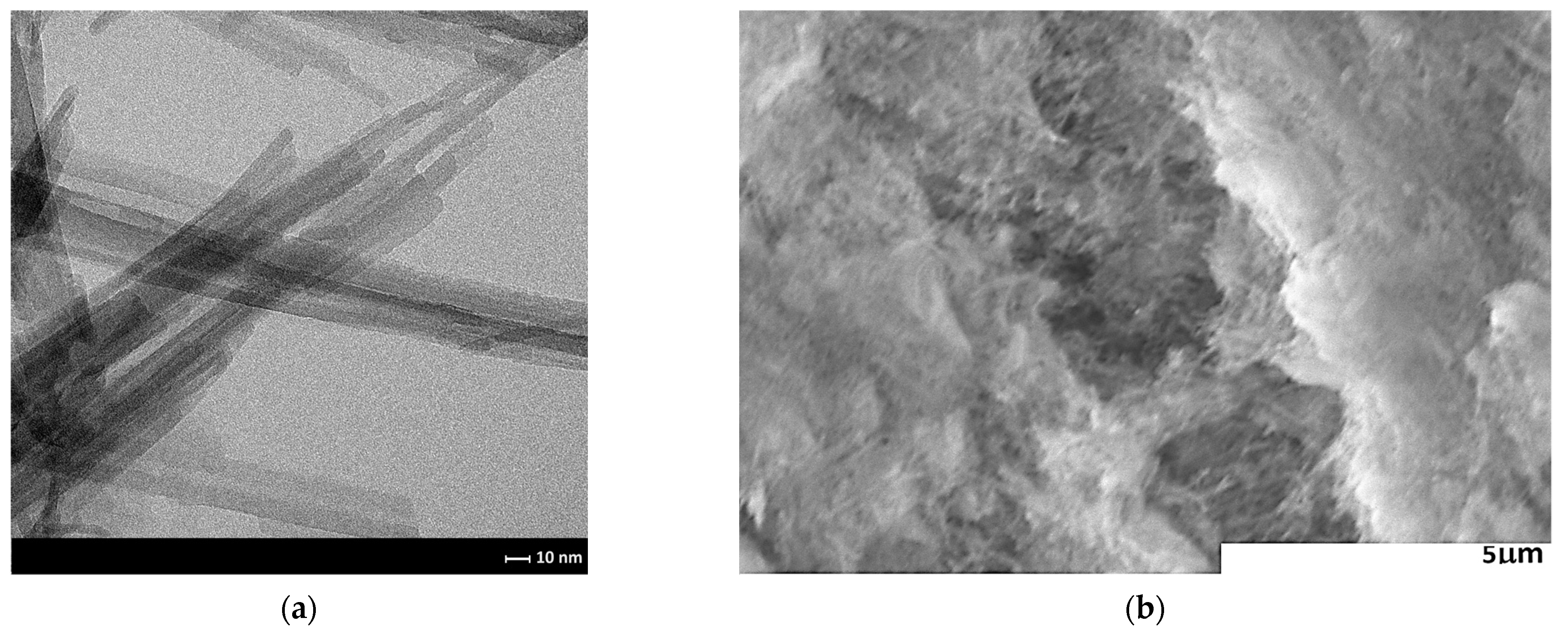 Sensors 24 05690 g007