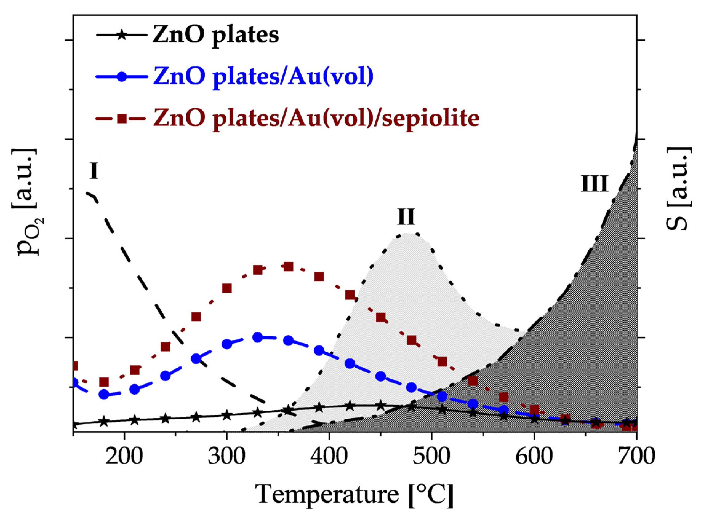 Sensors 24 05690 g012