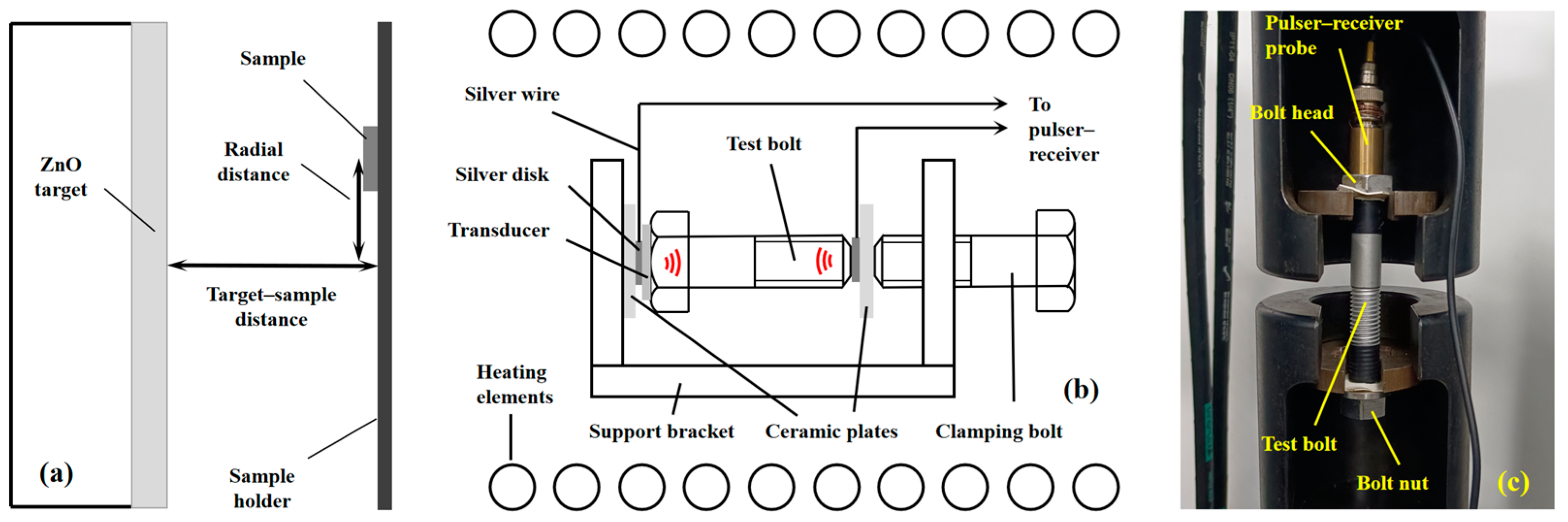 Sensors 24 05691 g001