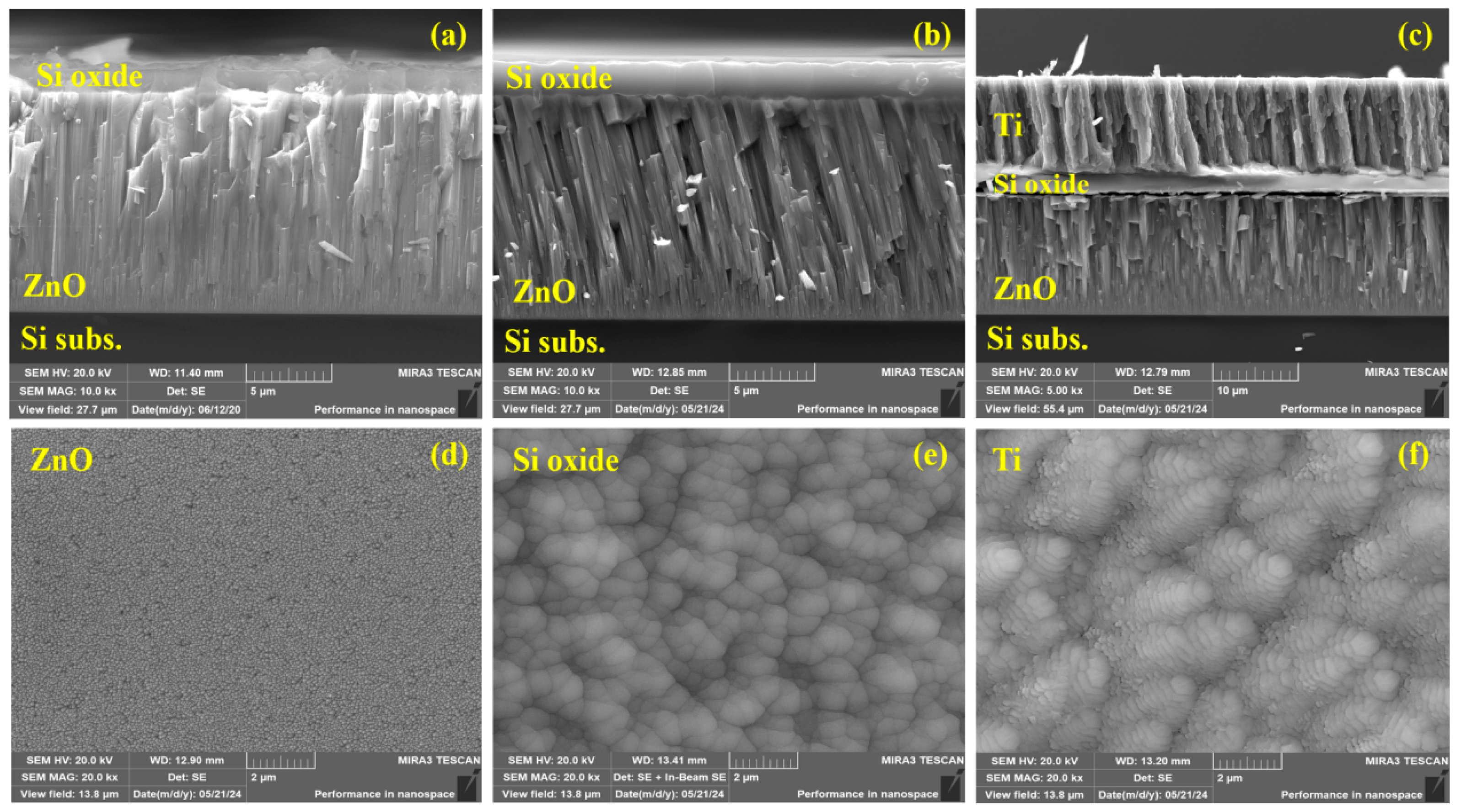 Sensors 24 05691 g002