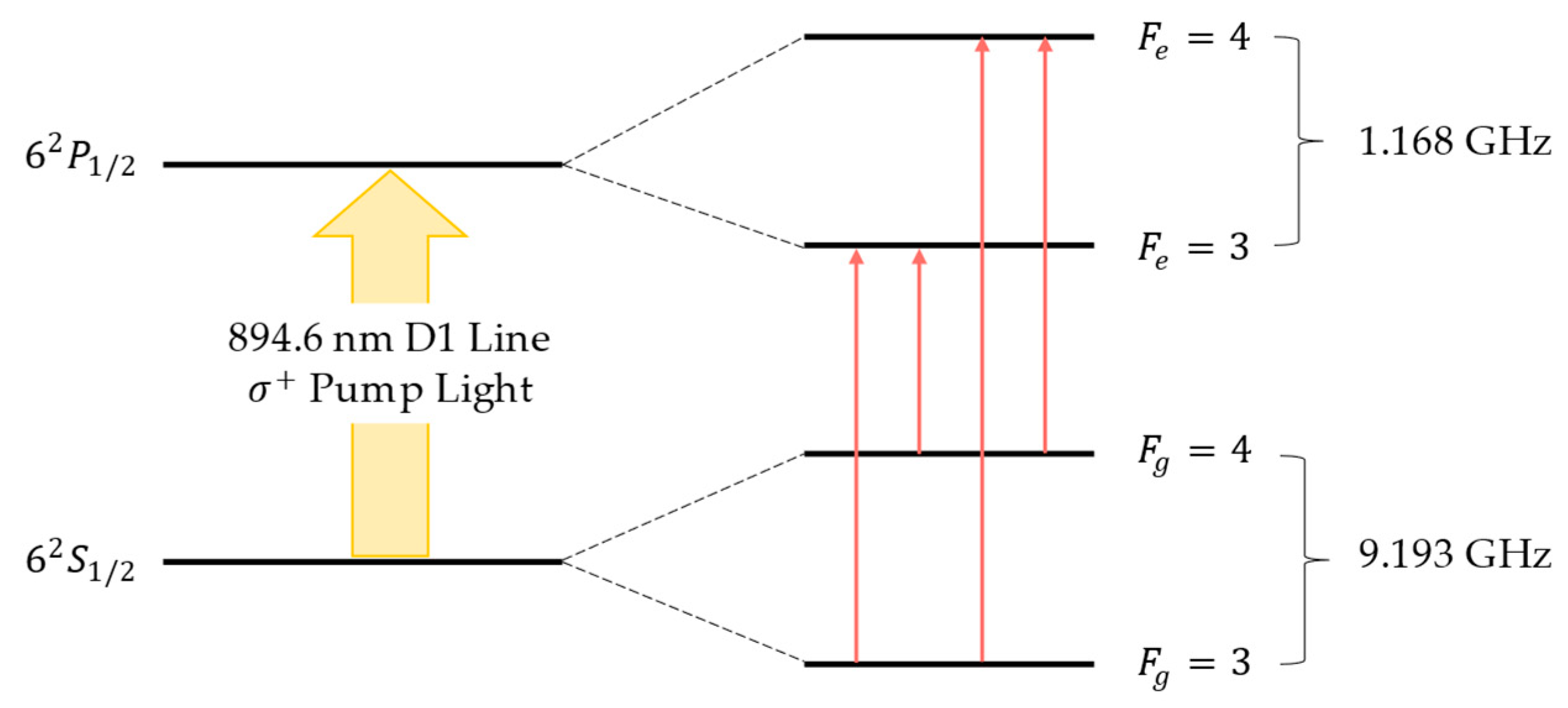 Sensors 24 05692 g002