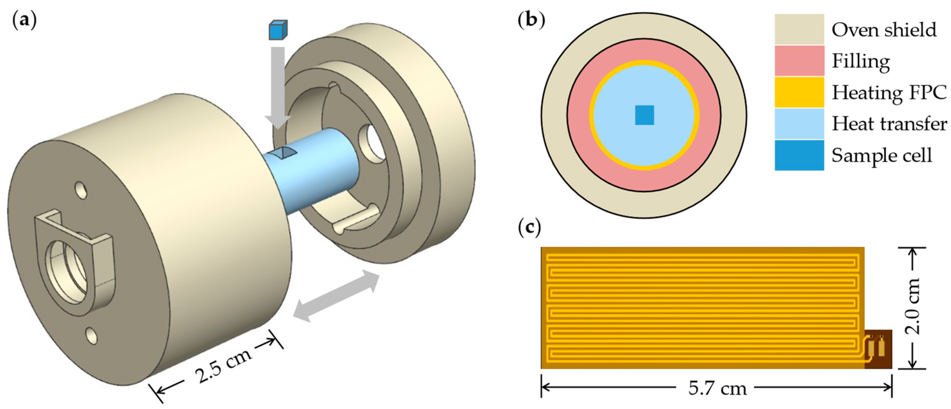 Sensors 24 05692 g005