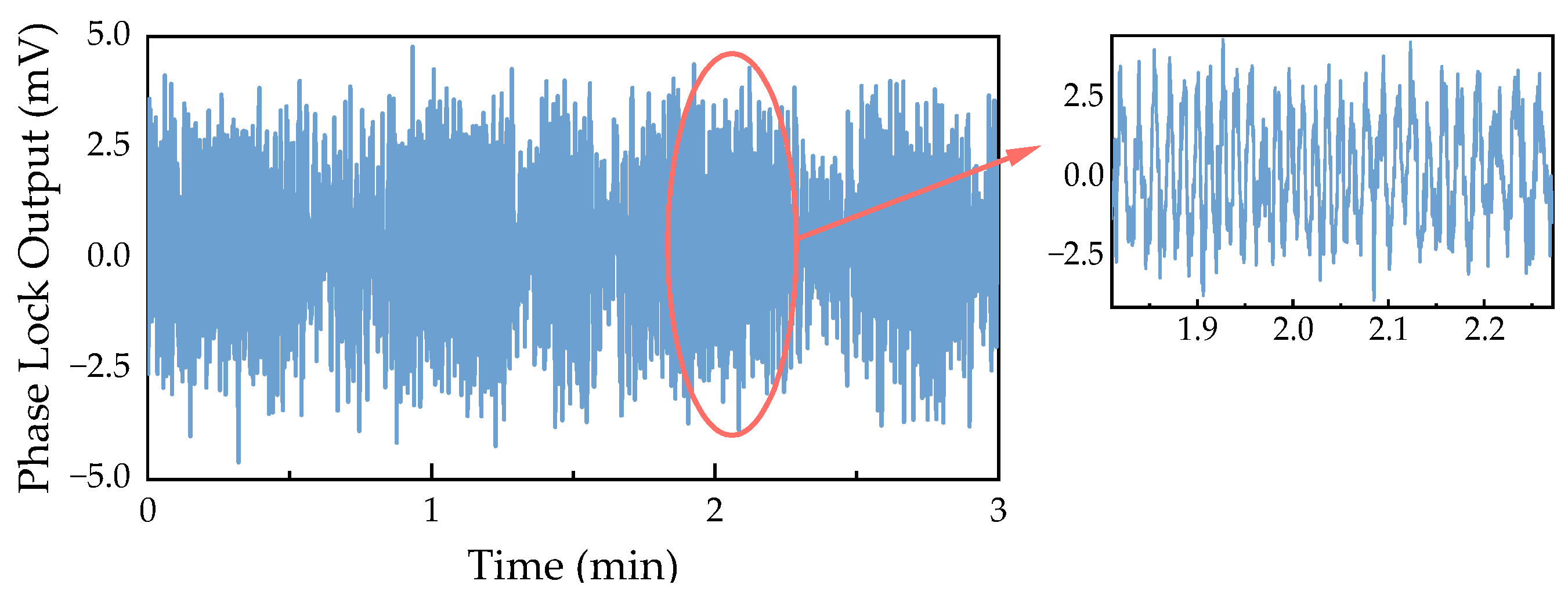 Sensors 24 05692 g008