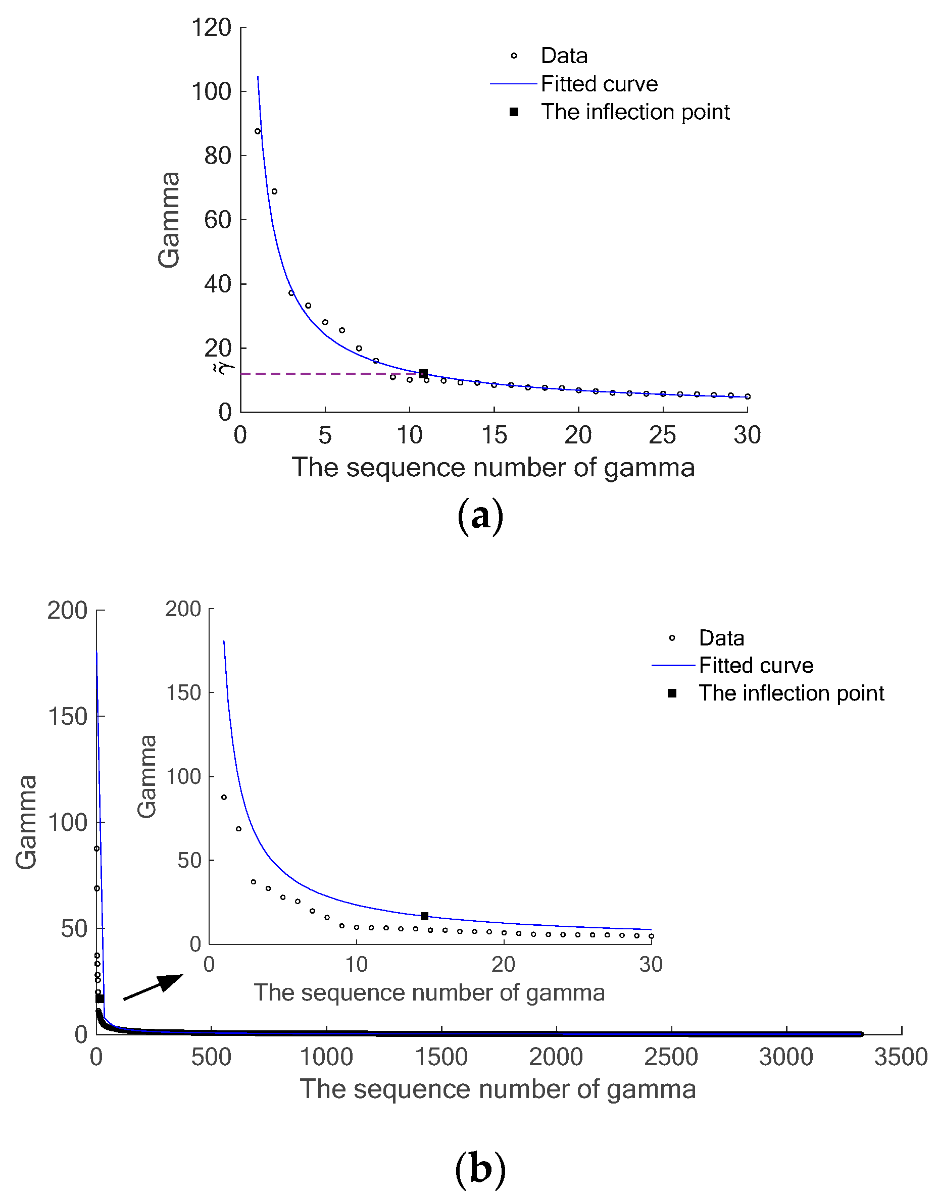 Sensors 24 05693 g003