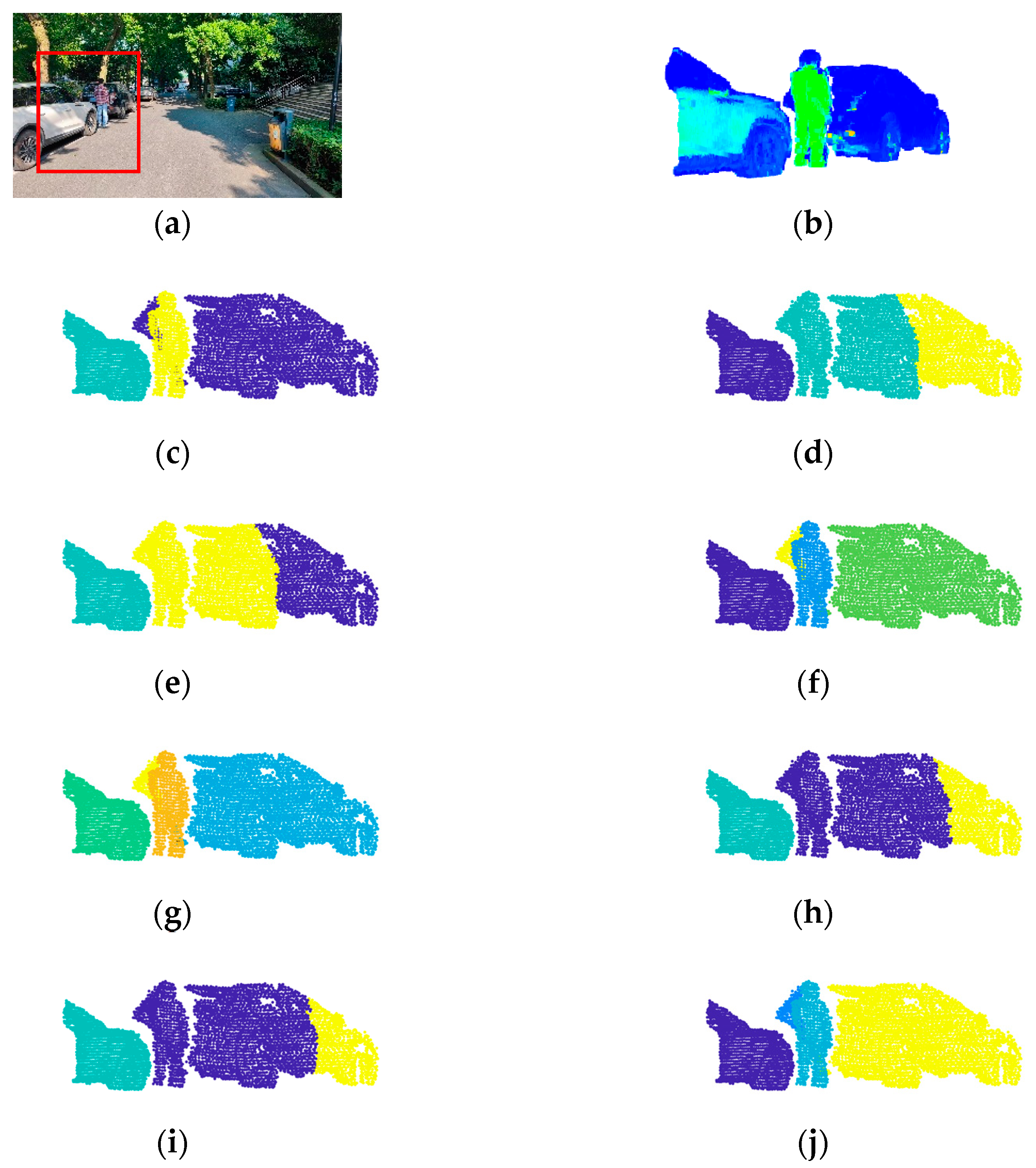 Sensors 24 05693 g008