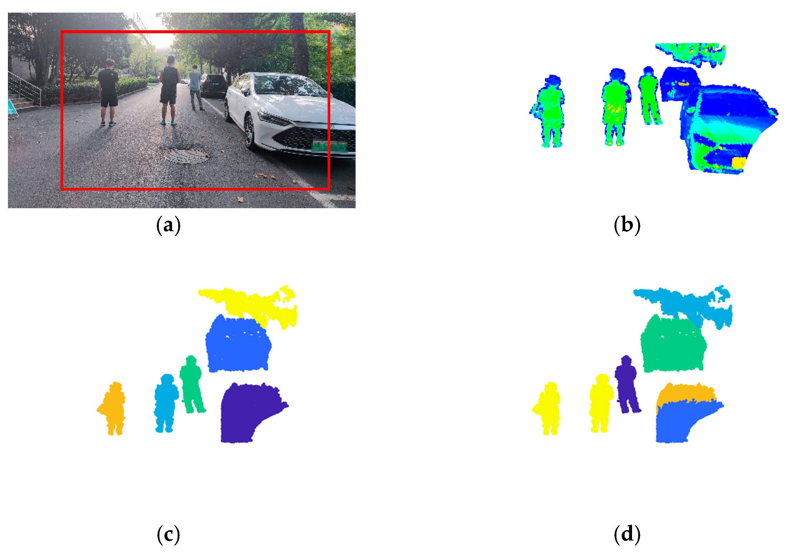Sensors 24 05693 g009a