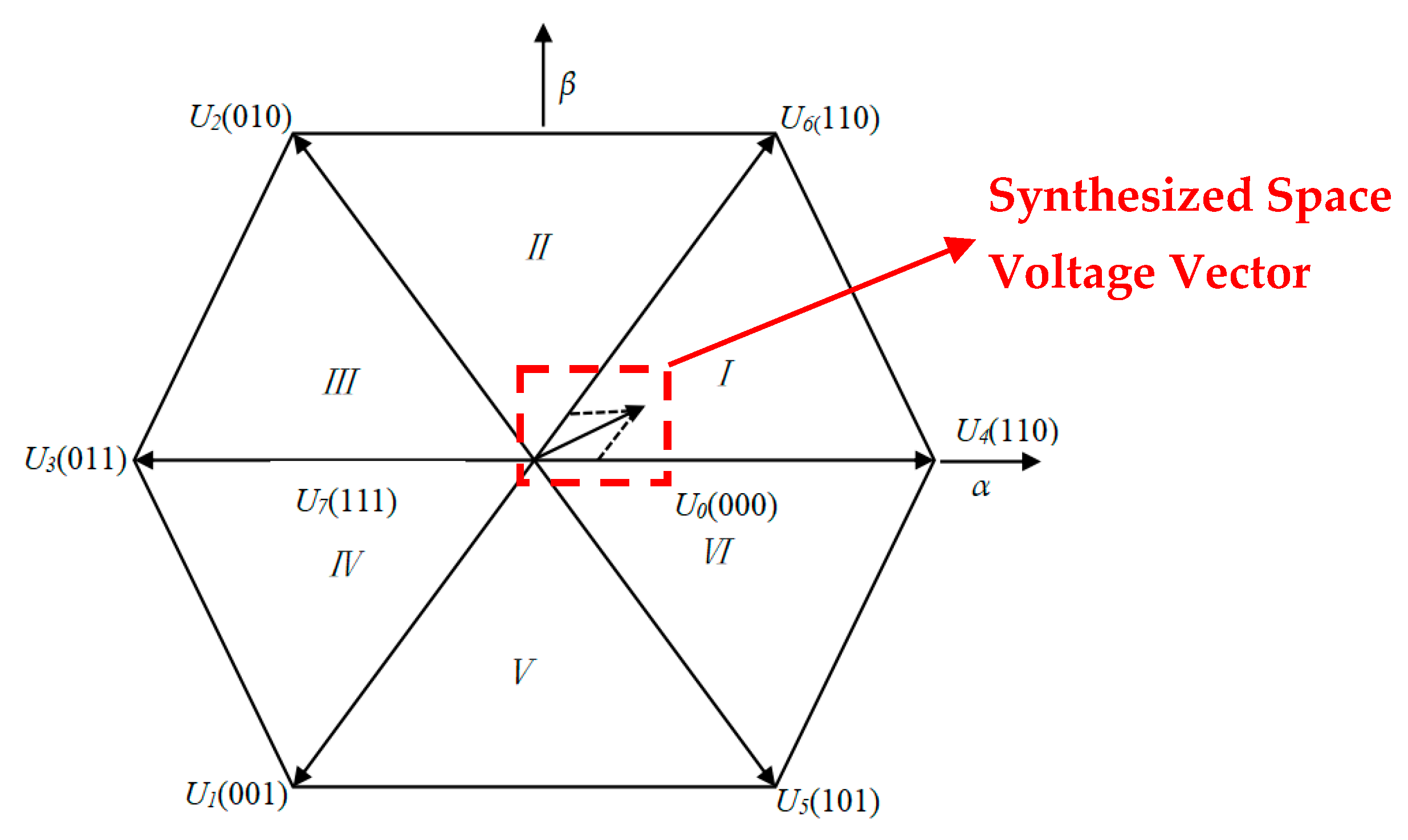 Sensors 24 05694 g007