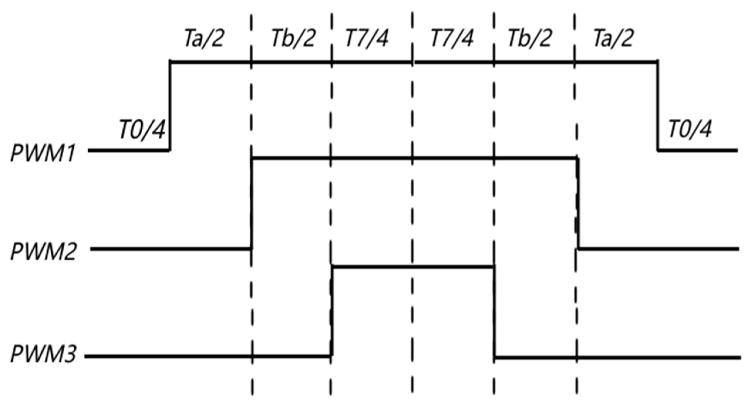 Sensors 24 05694 g008