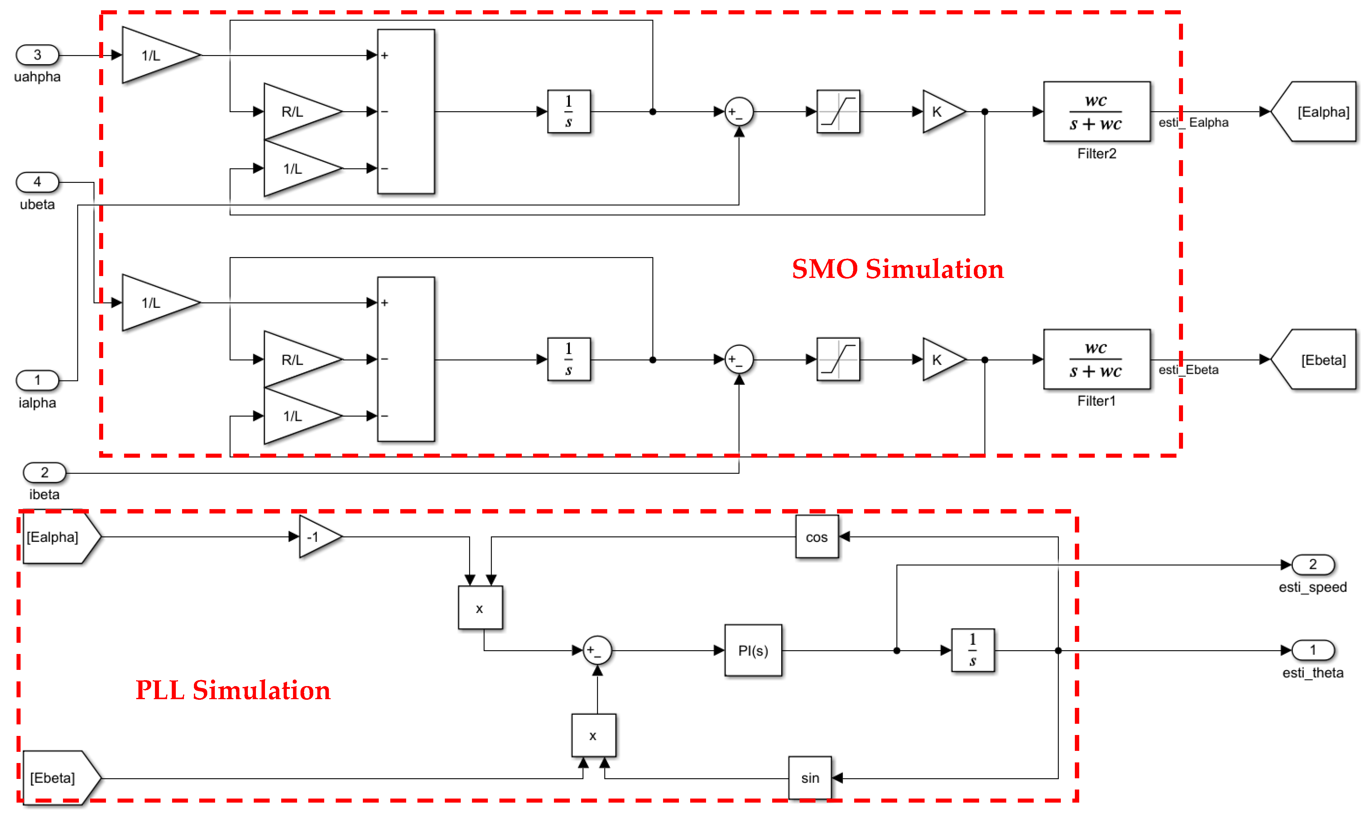 Sensors 24 05694 g011