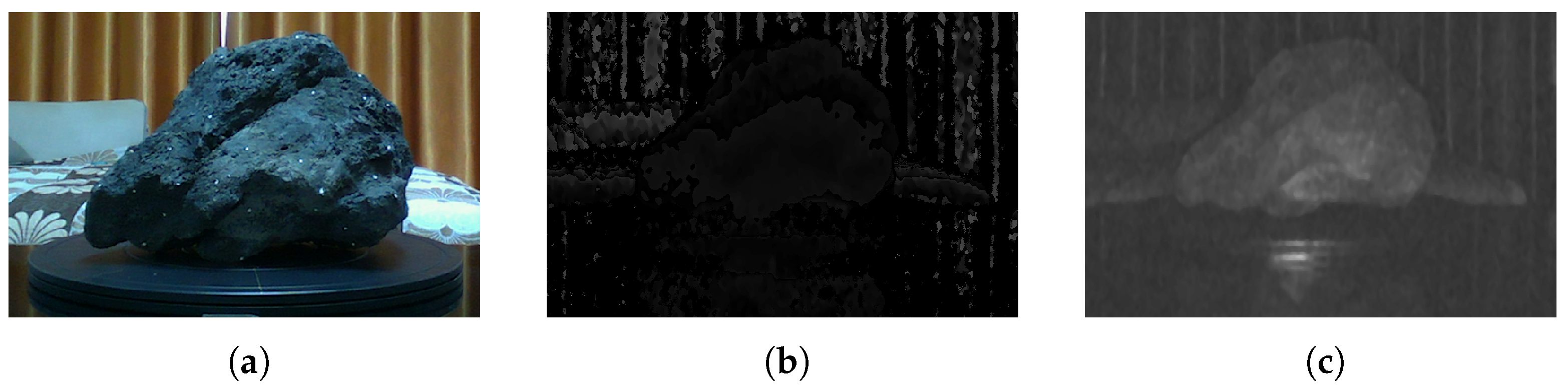 Sensors 24 05695 g002