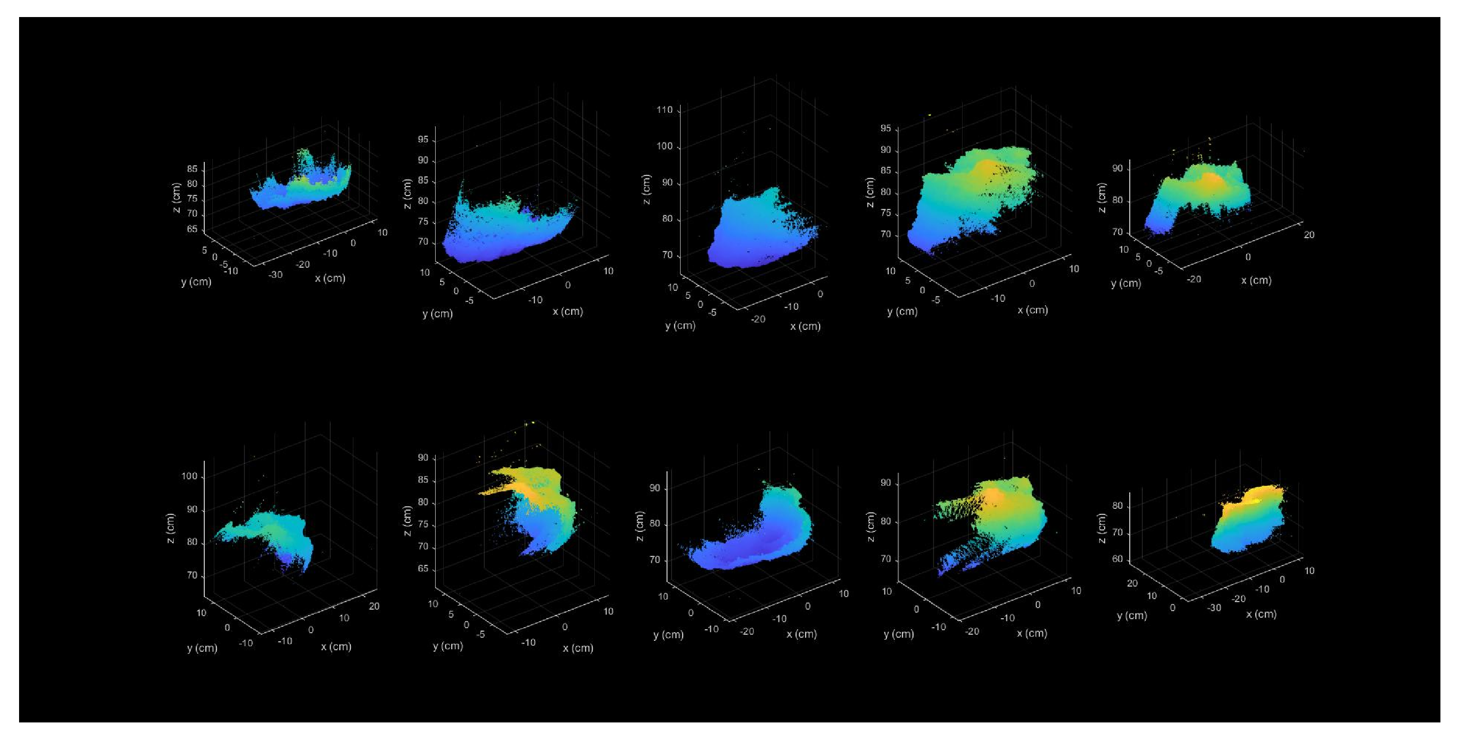 Sensors 24 05695 g003