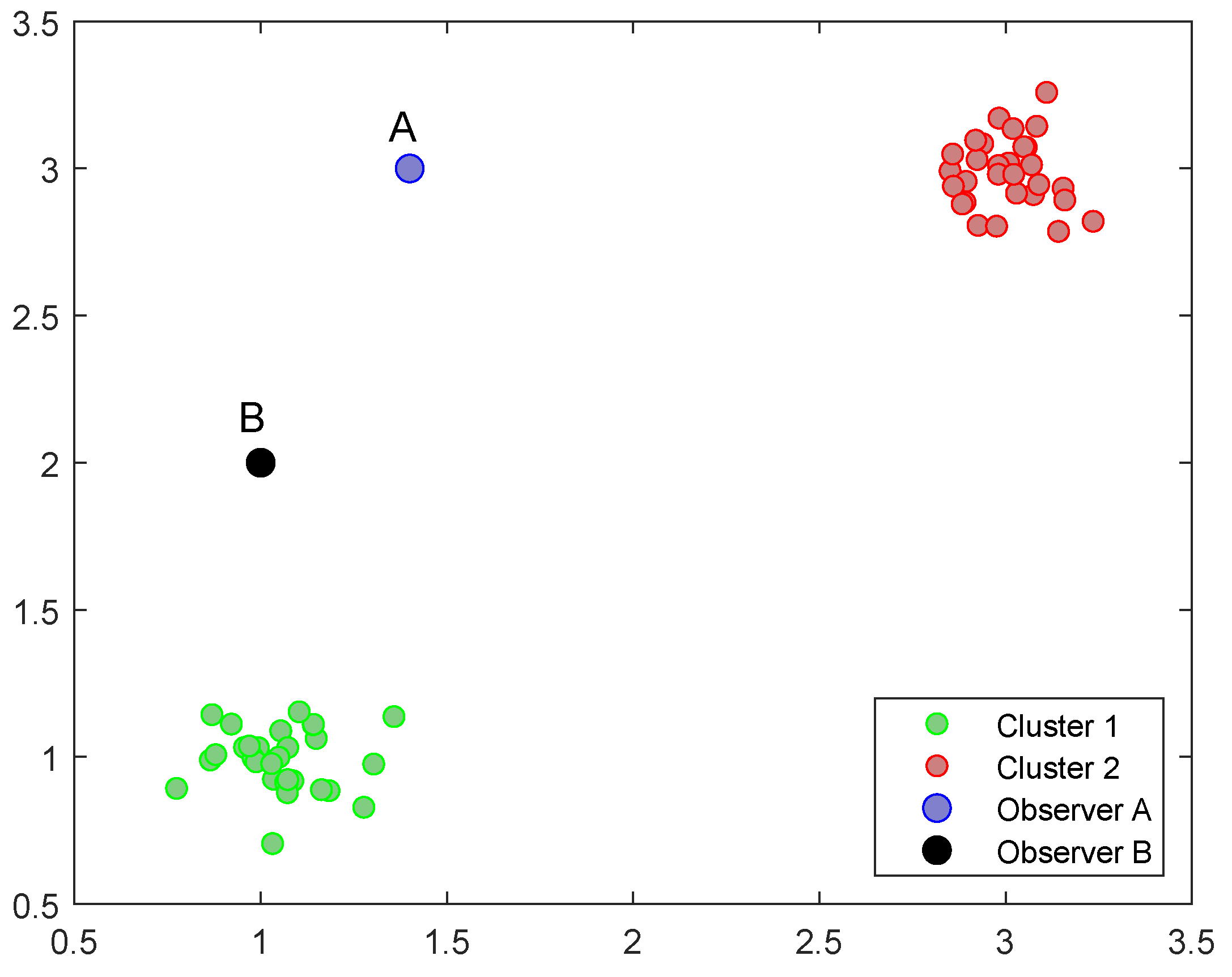 Sensors 24 05695 g008