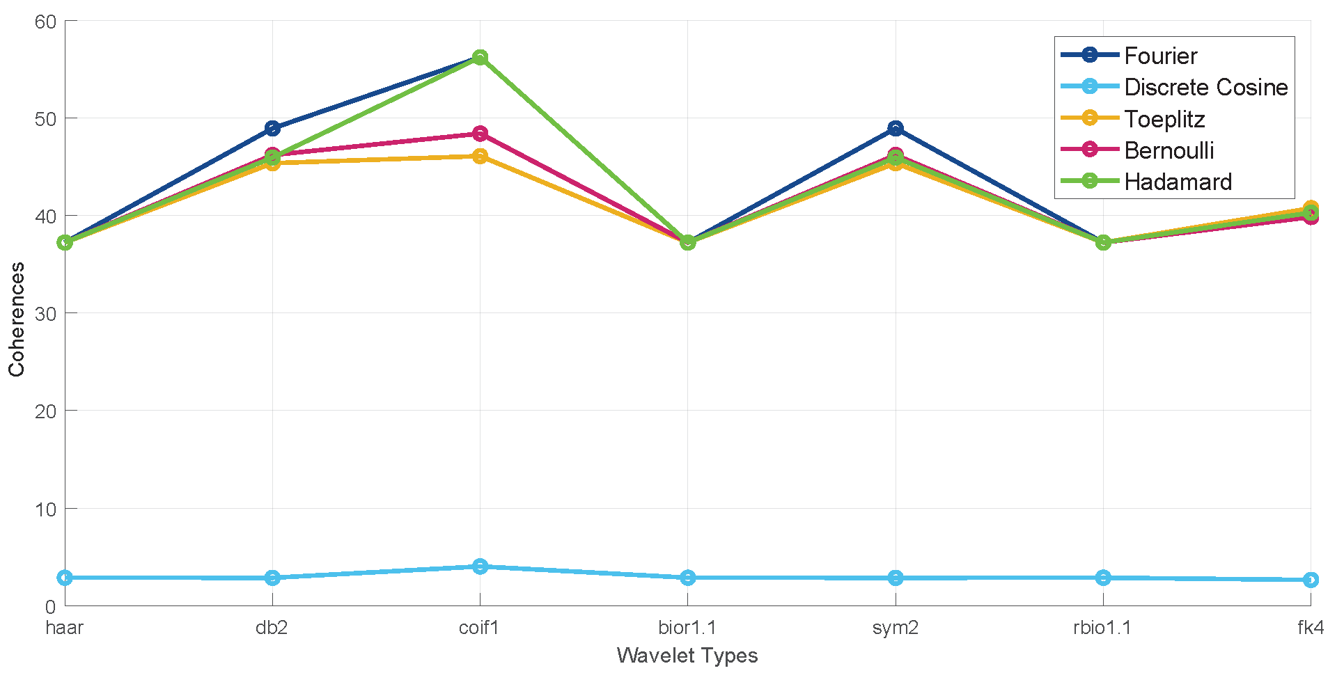 Sensors 24 05695 g012