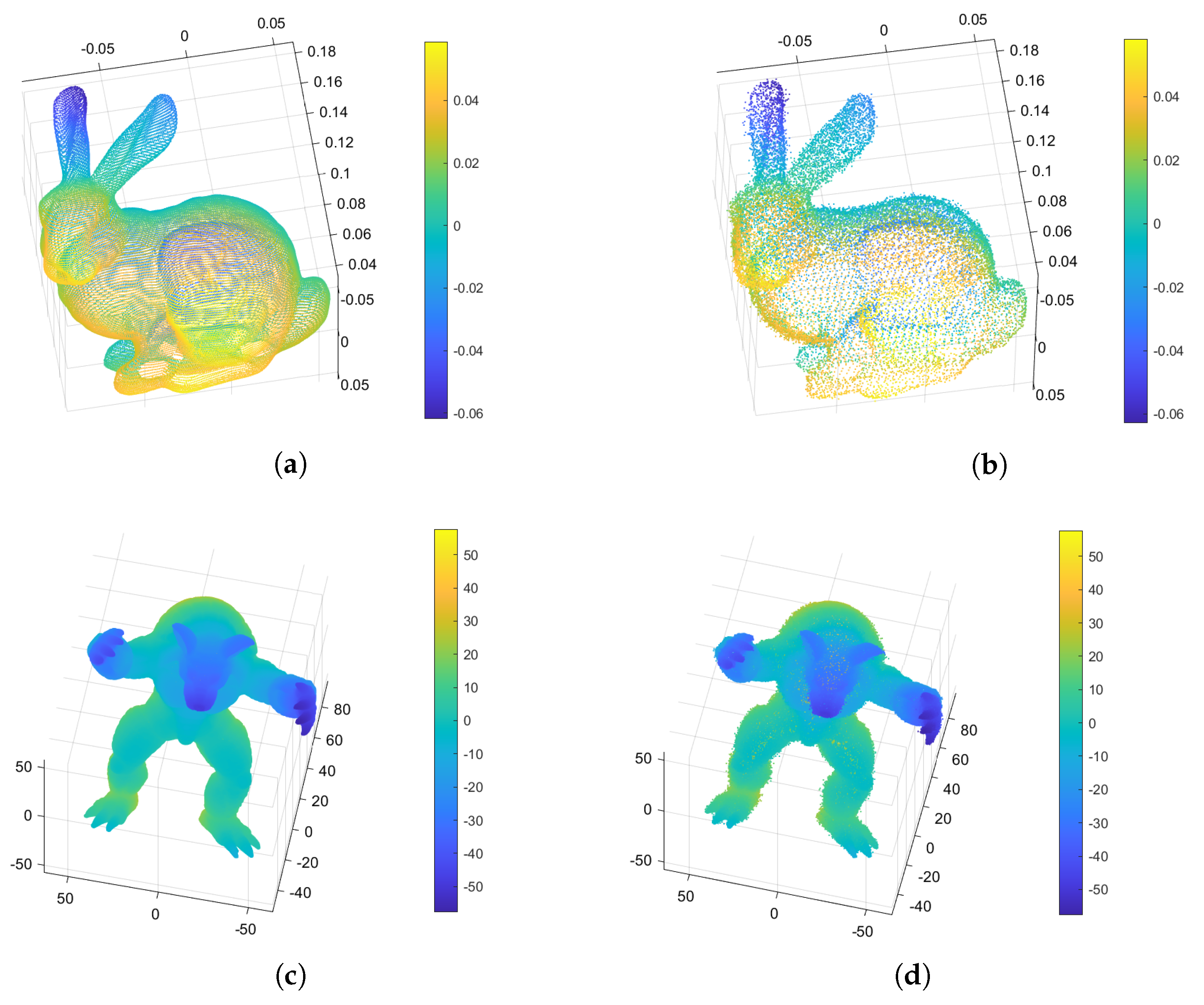 Sensors 24 05695 g017