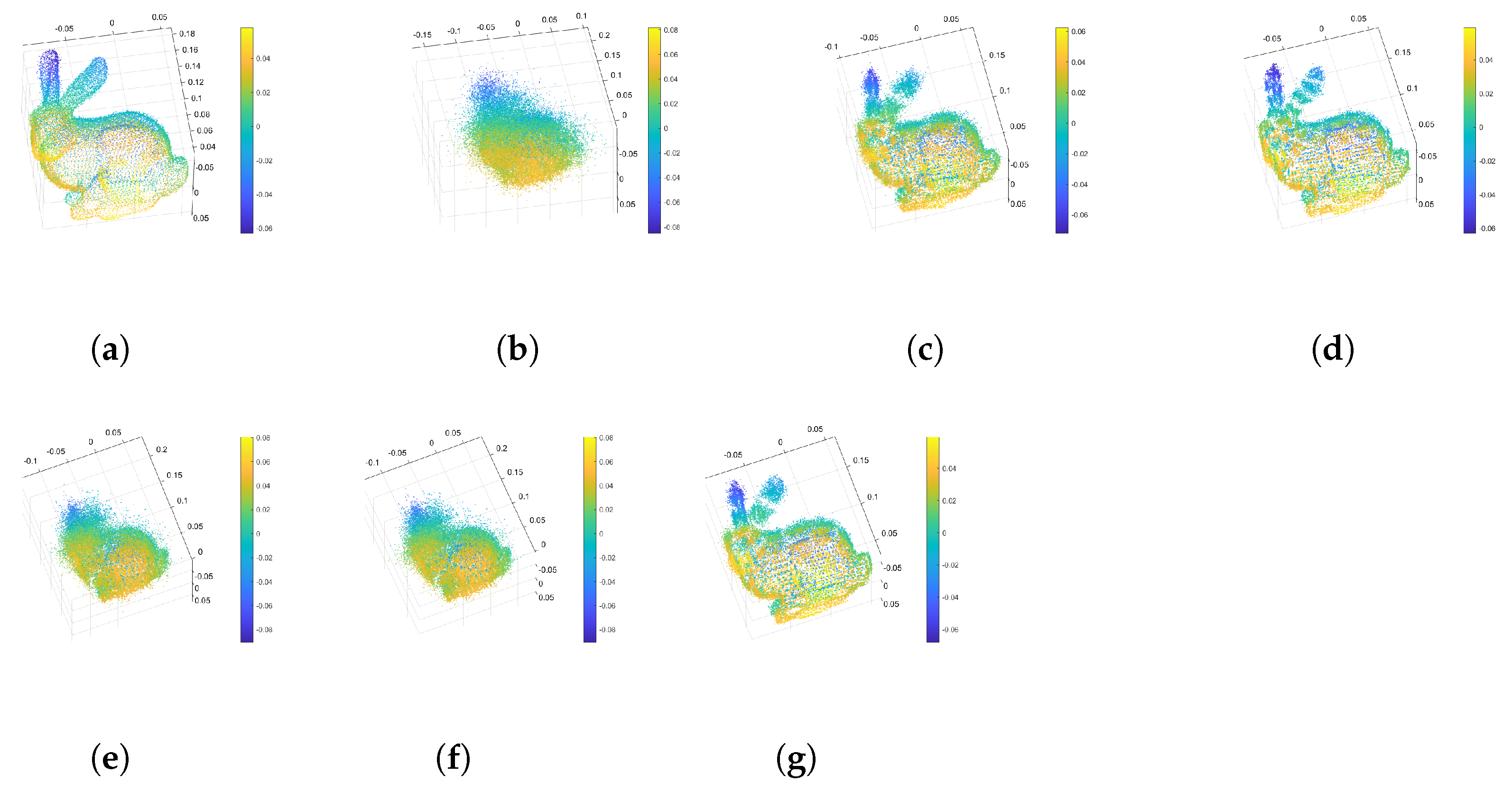 Sensors 24 05695 g018