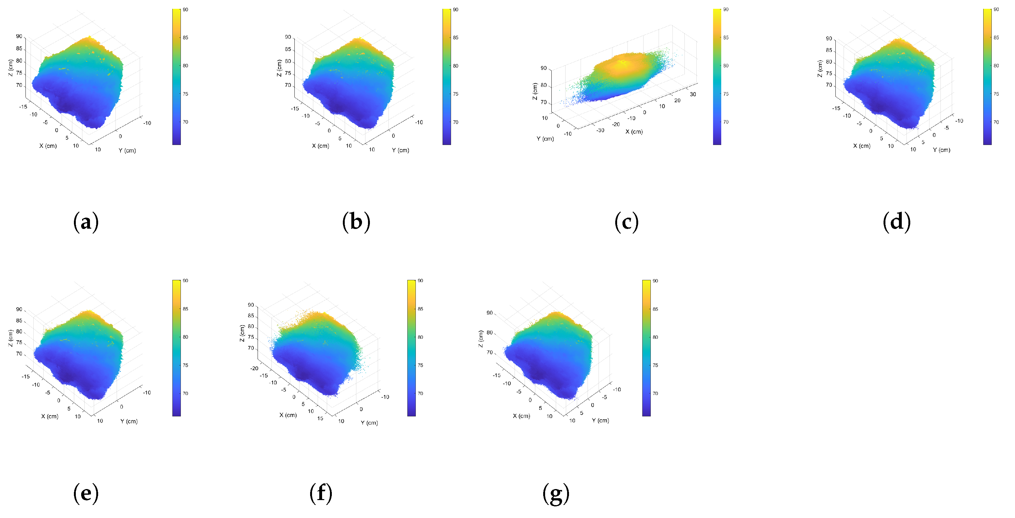 Sensors 24 05695 g021