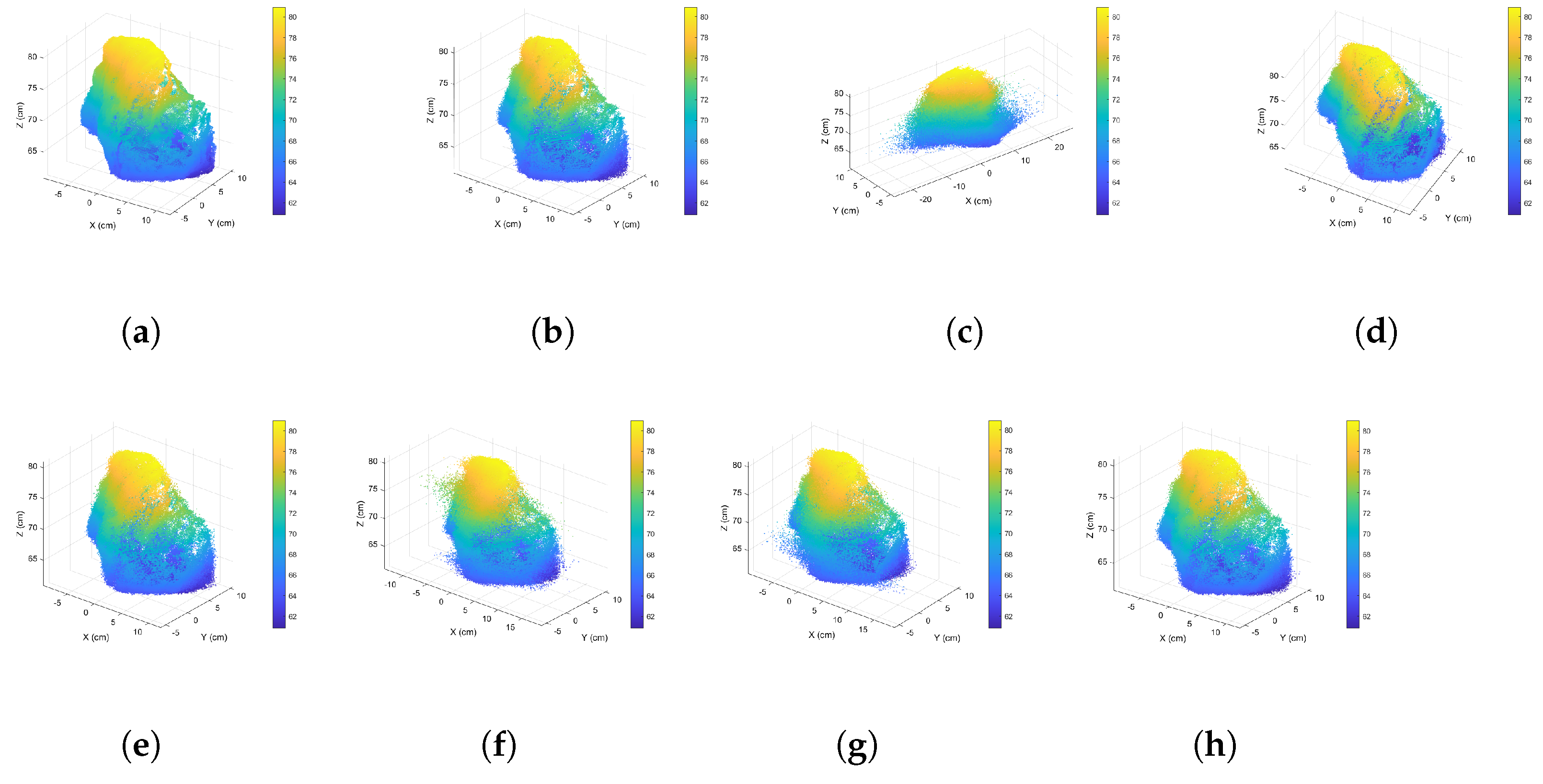 Sensors 24 05695 g022