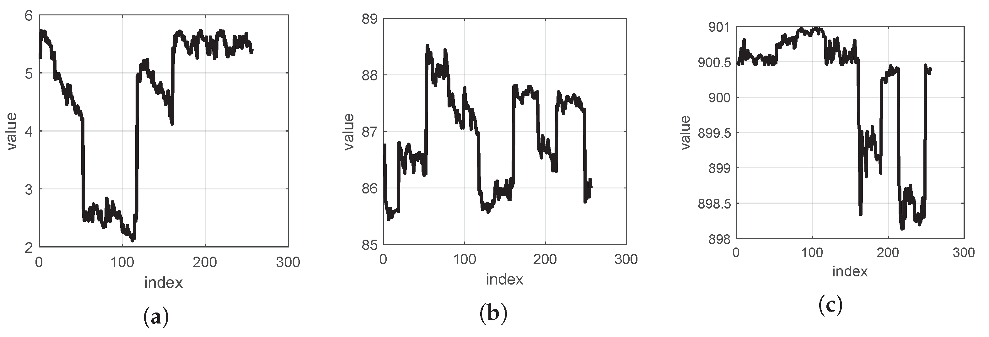 Sensors 24 05695 g025