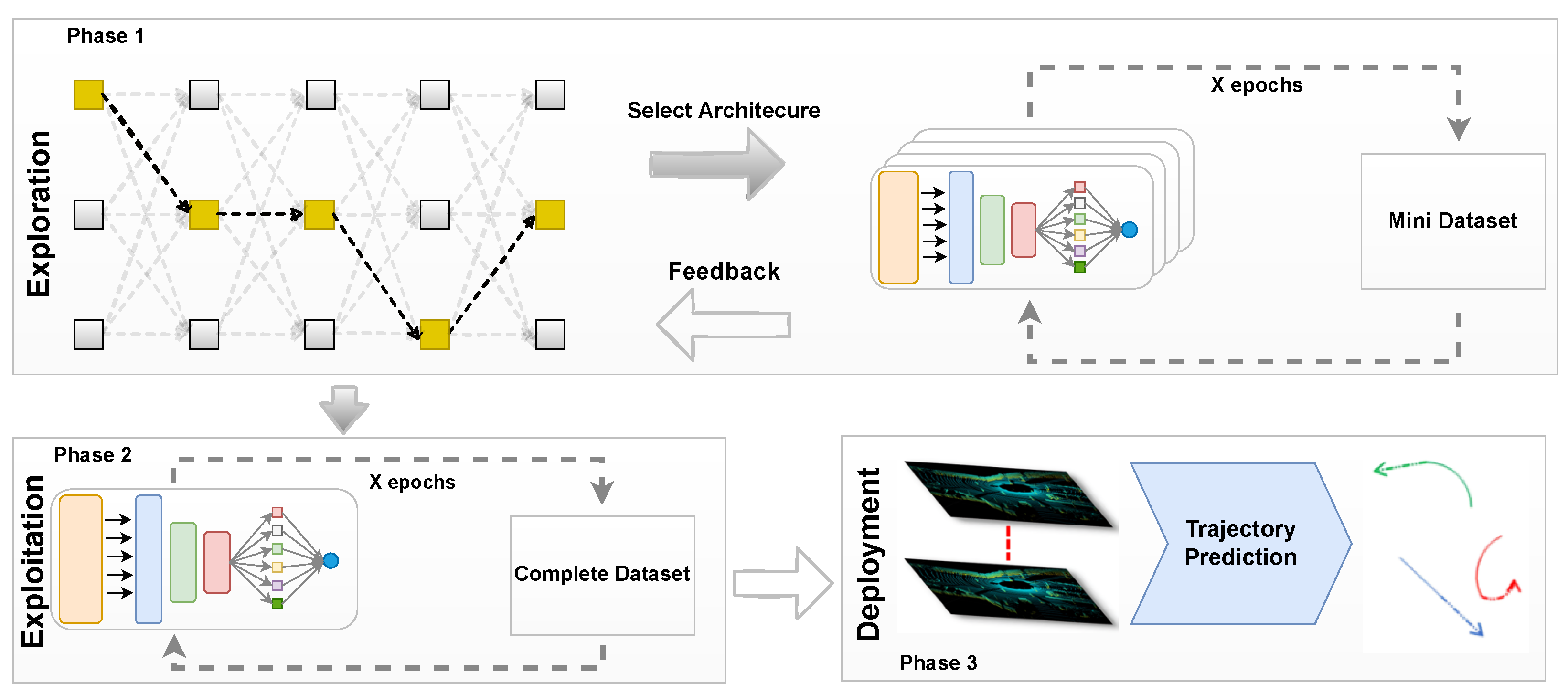 Sensors 24 05696 g002