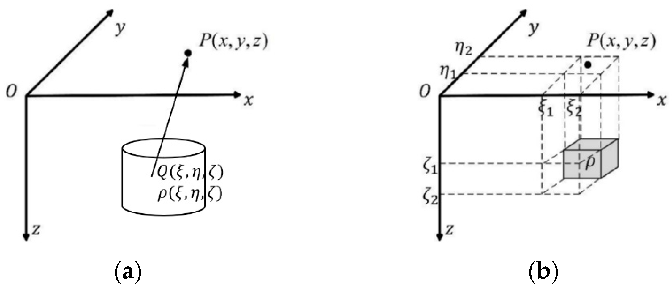 Sensors 24 05697 g001