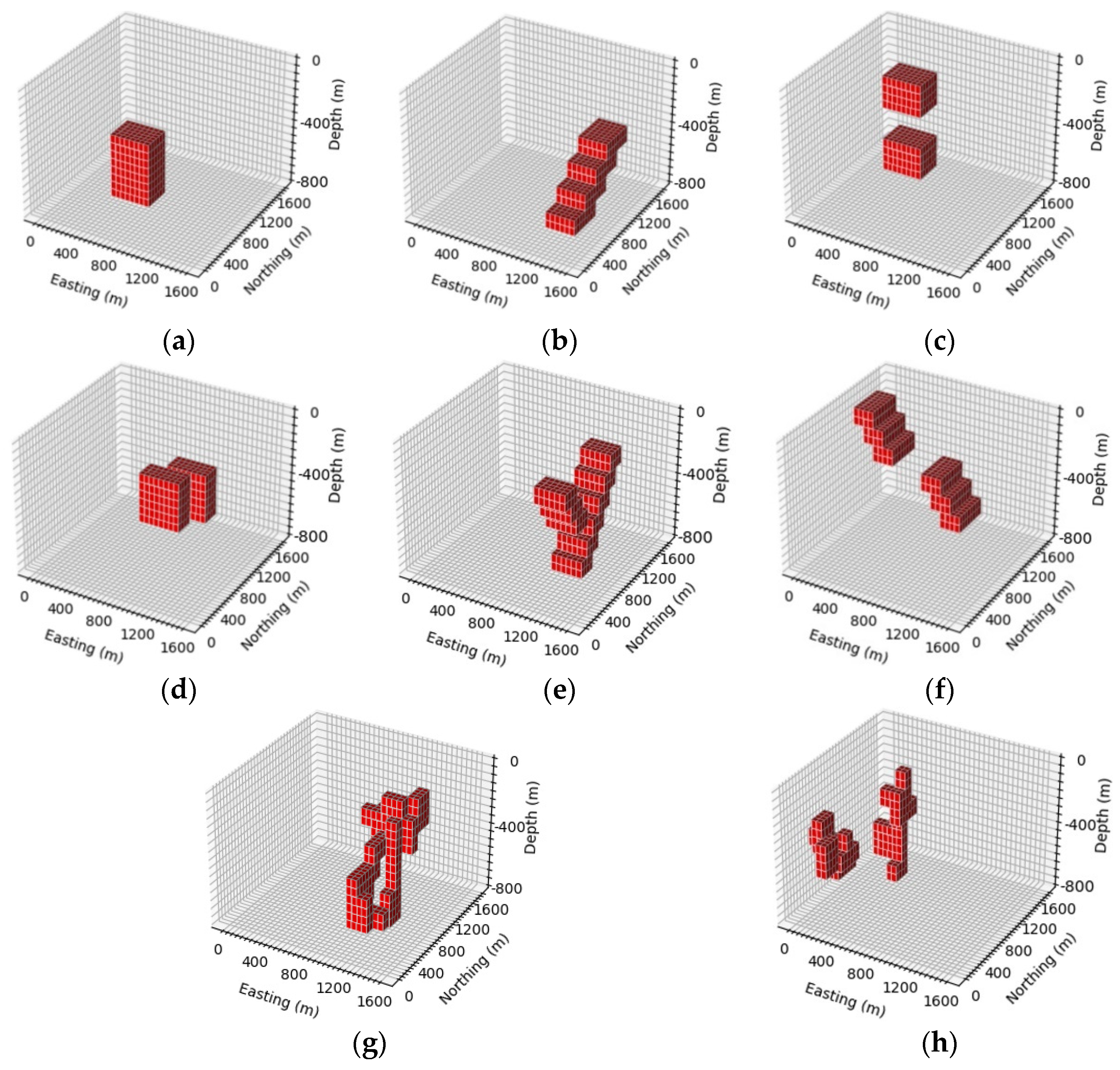 Sensors 24 05697 g005