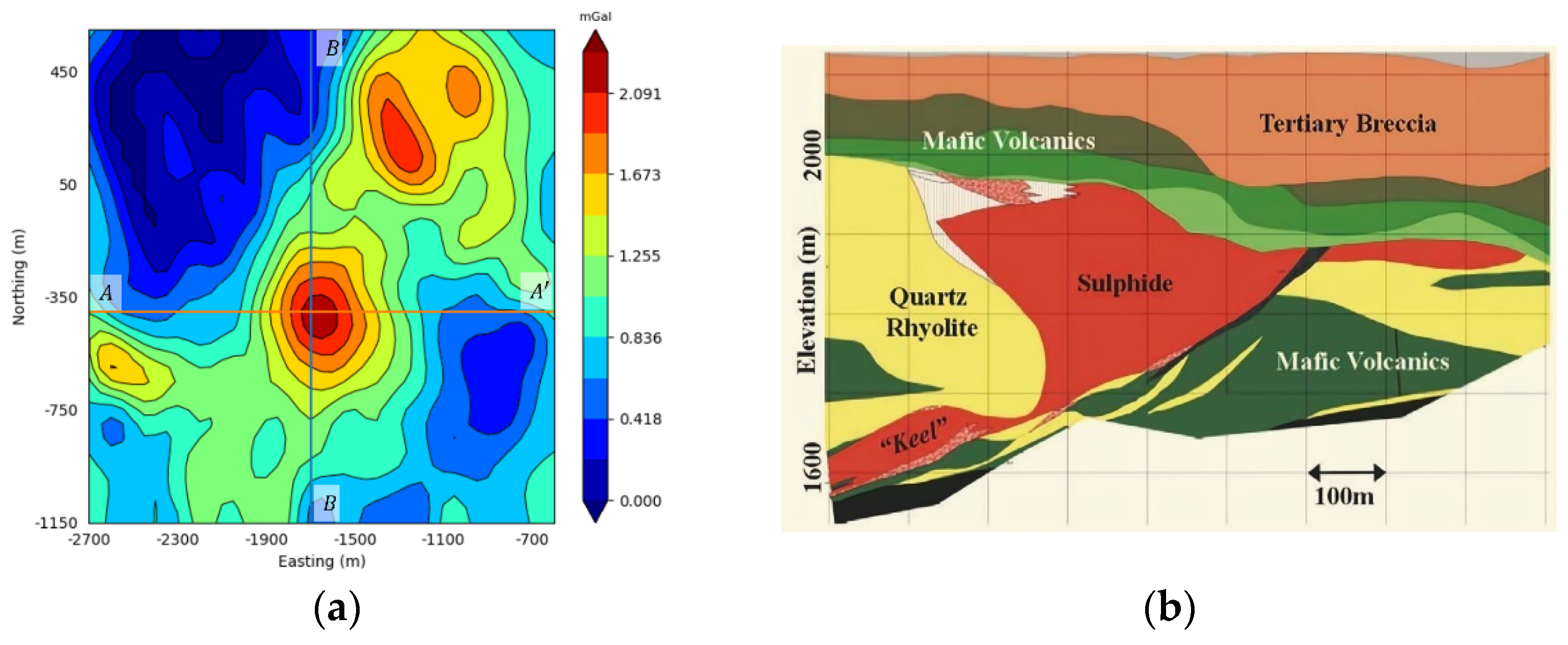 Sensors 24 05697 g023