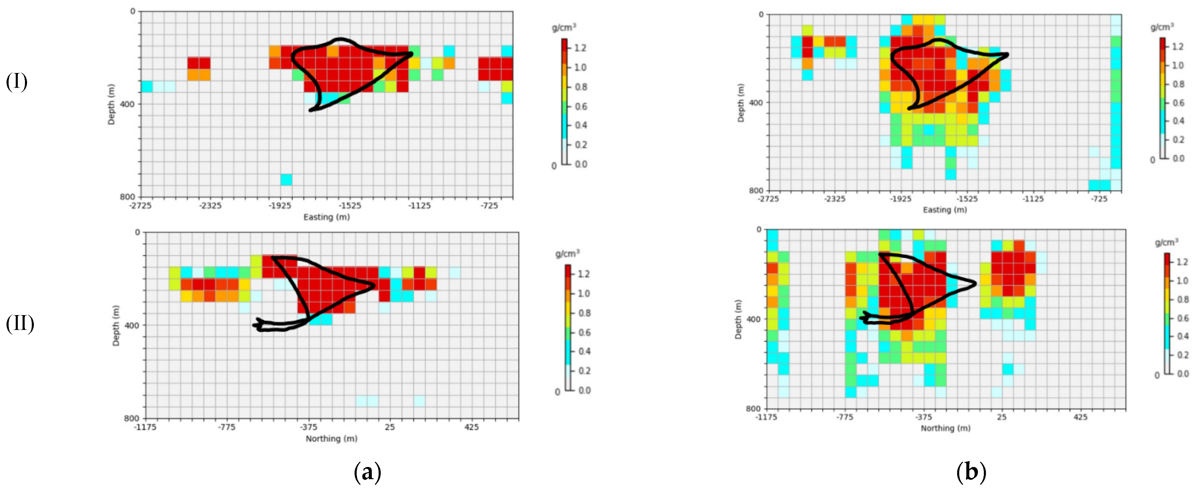 Sensors 24 05697 g024