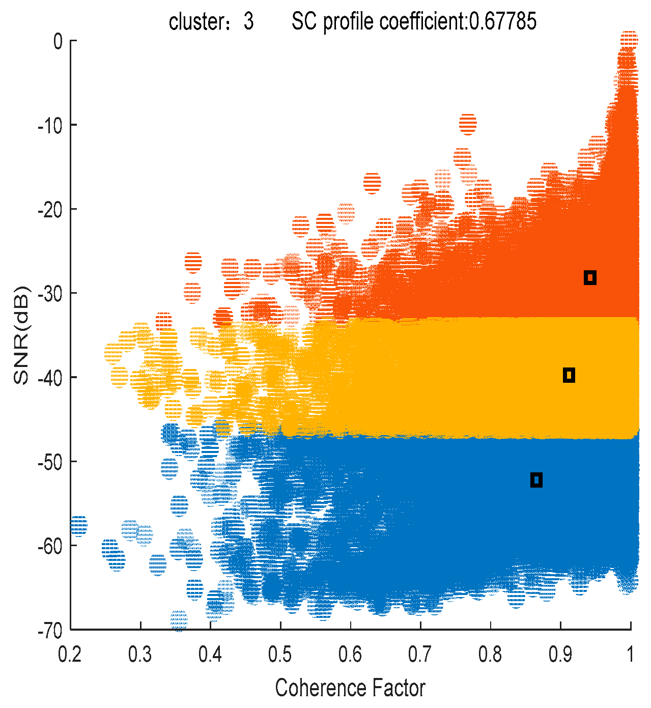 Sensors 24 05699 g004