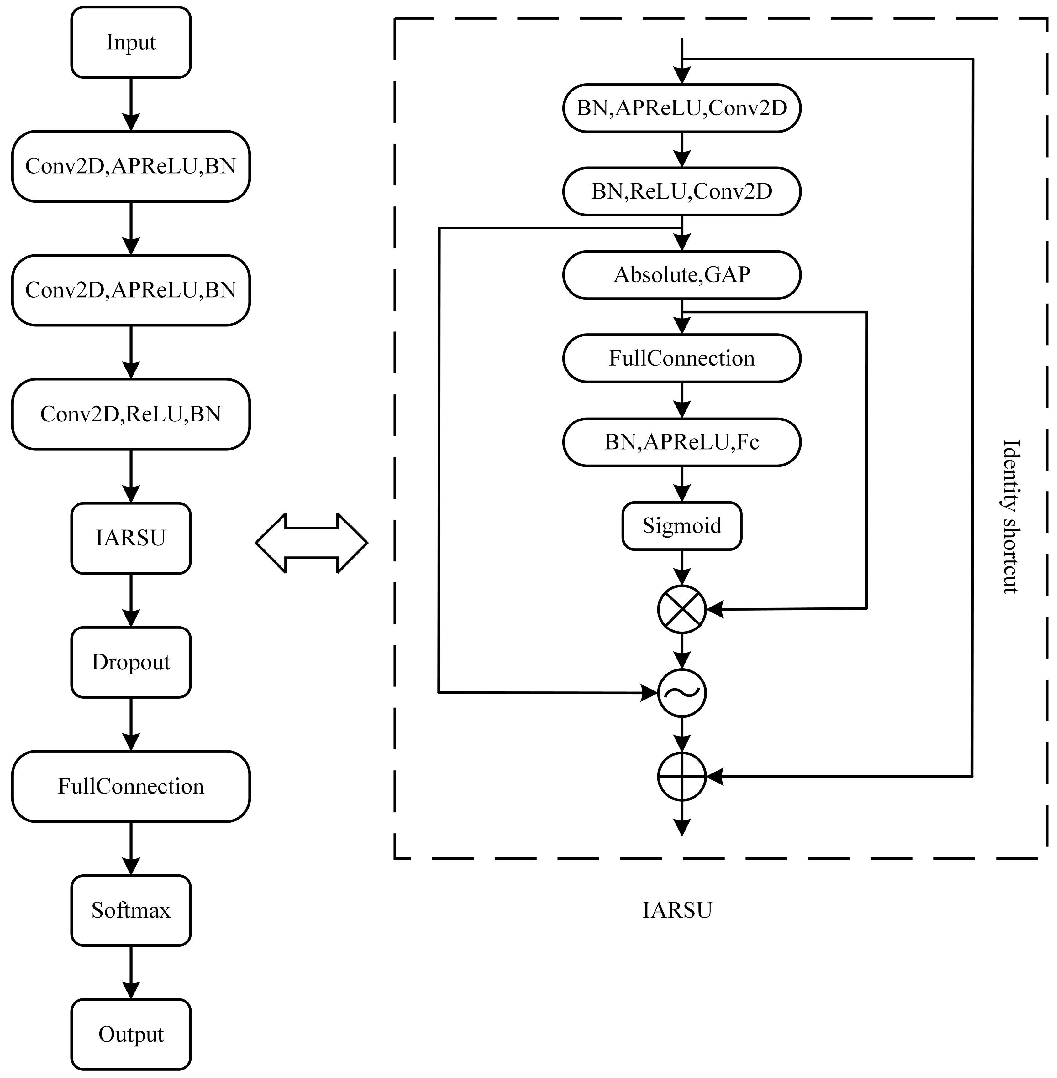 Sensors 24 05700 g001