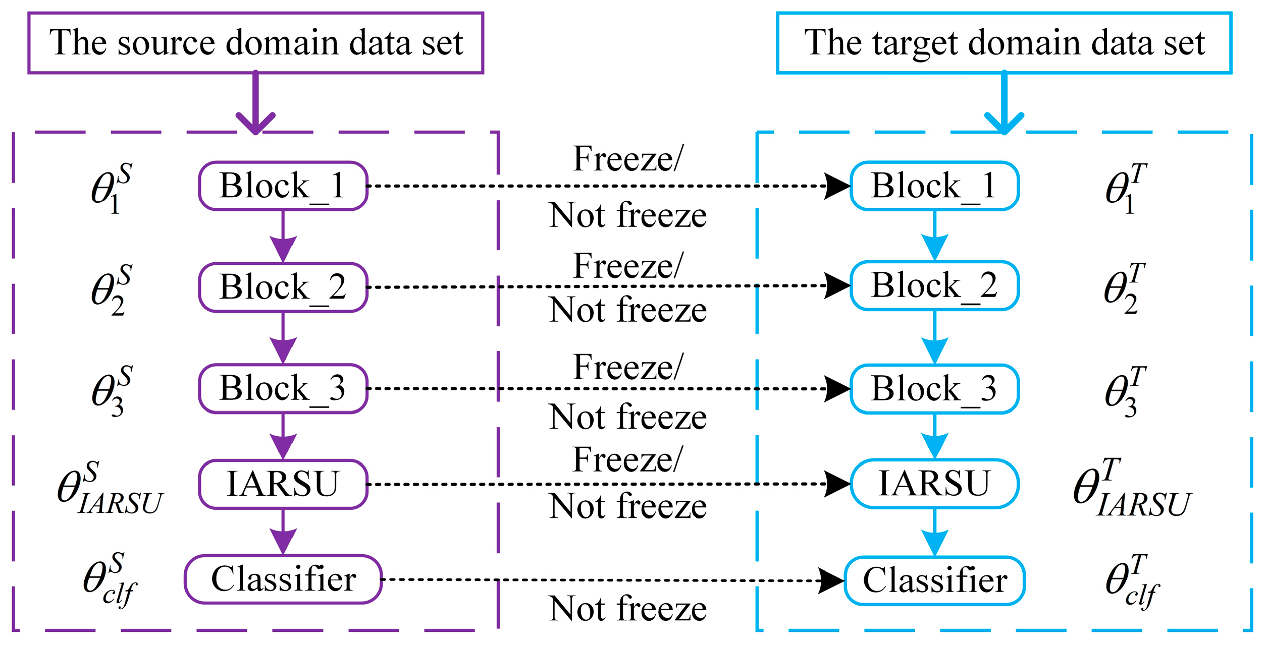 Sensors 24 05700 g004