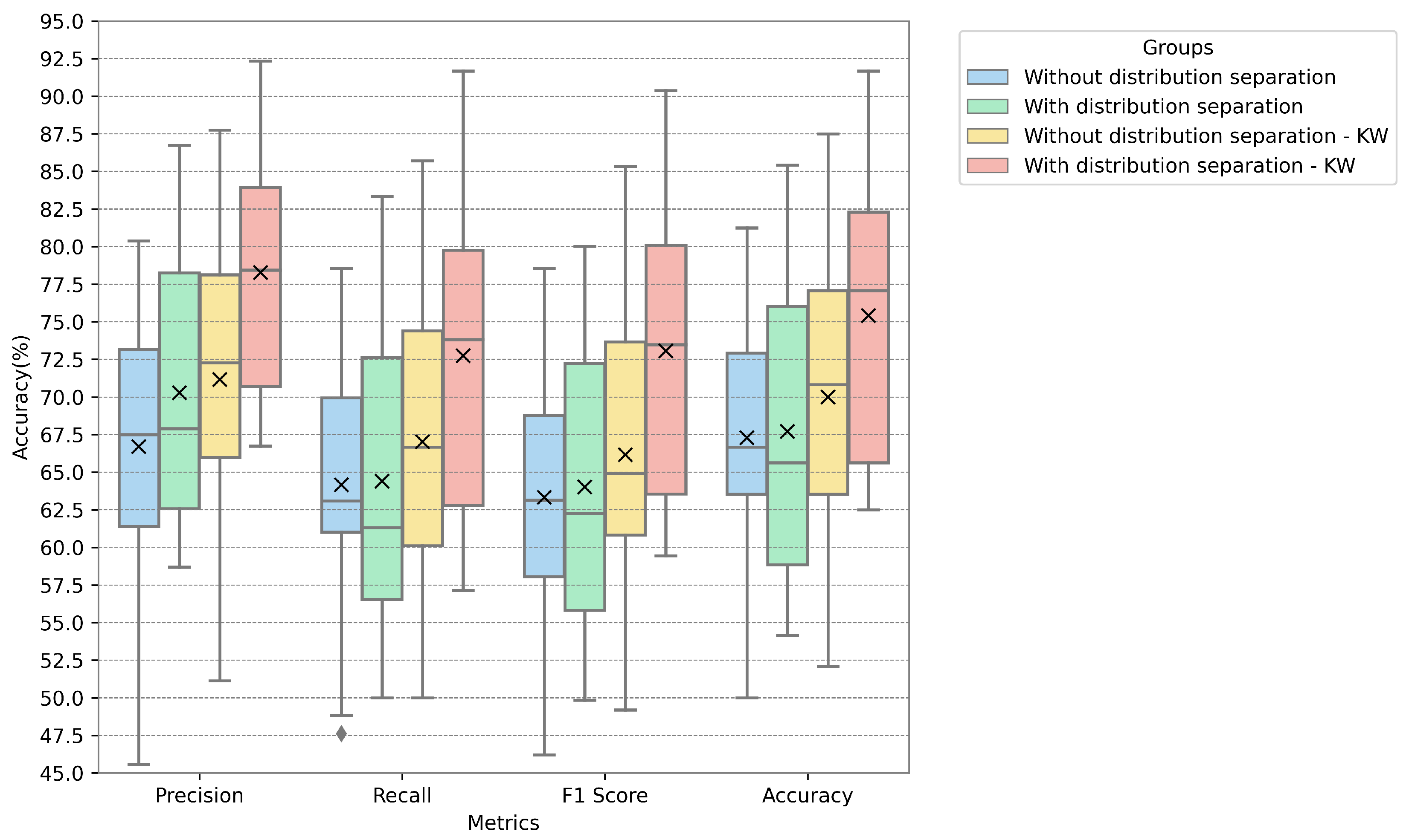Sensors 24 05704 g006