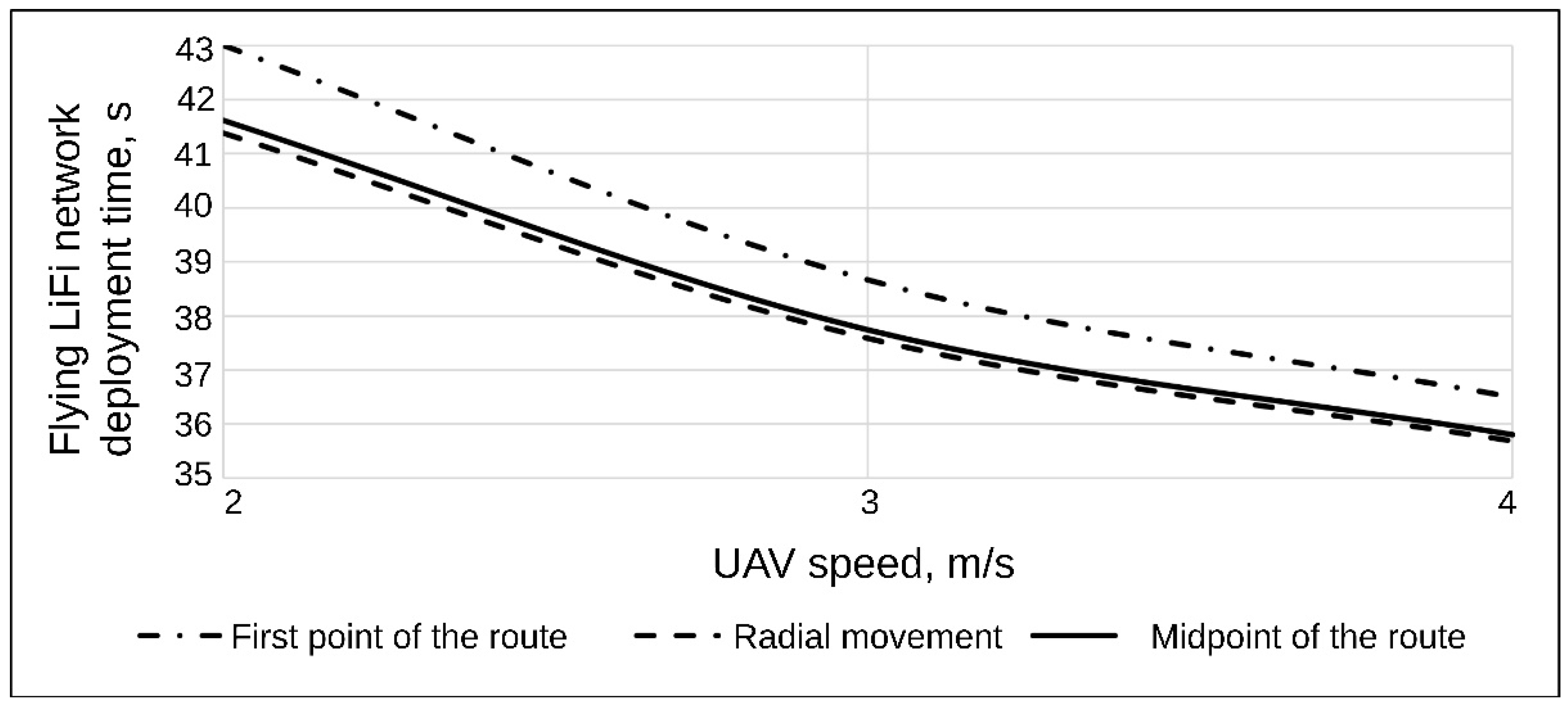 Sensors 24 05707 g005