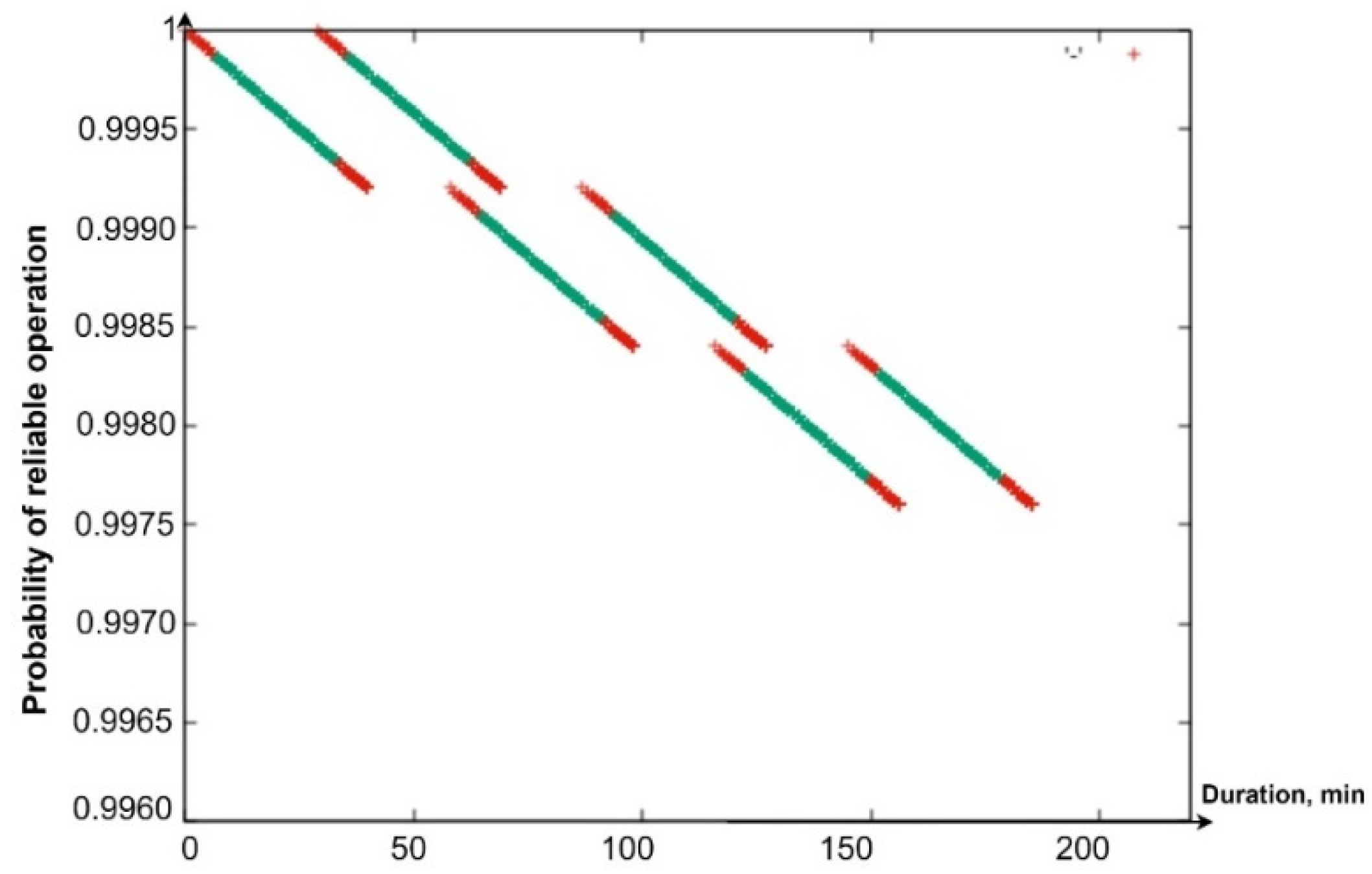 Sensors 24 05707 g010