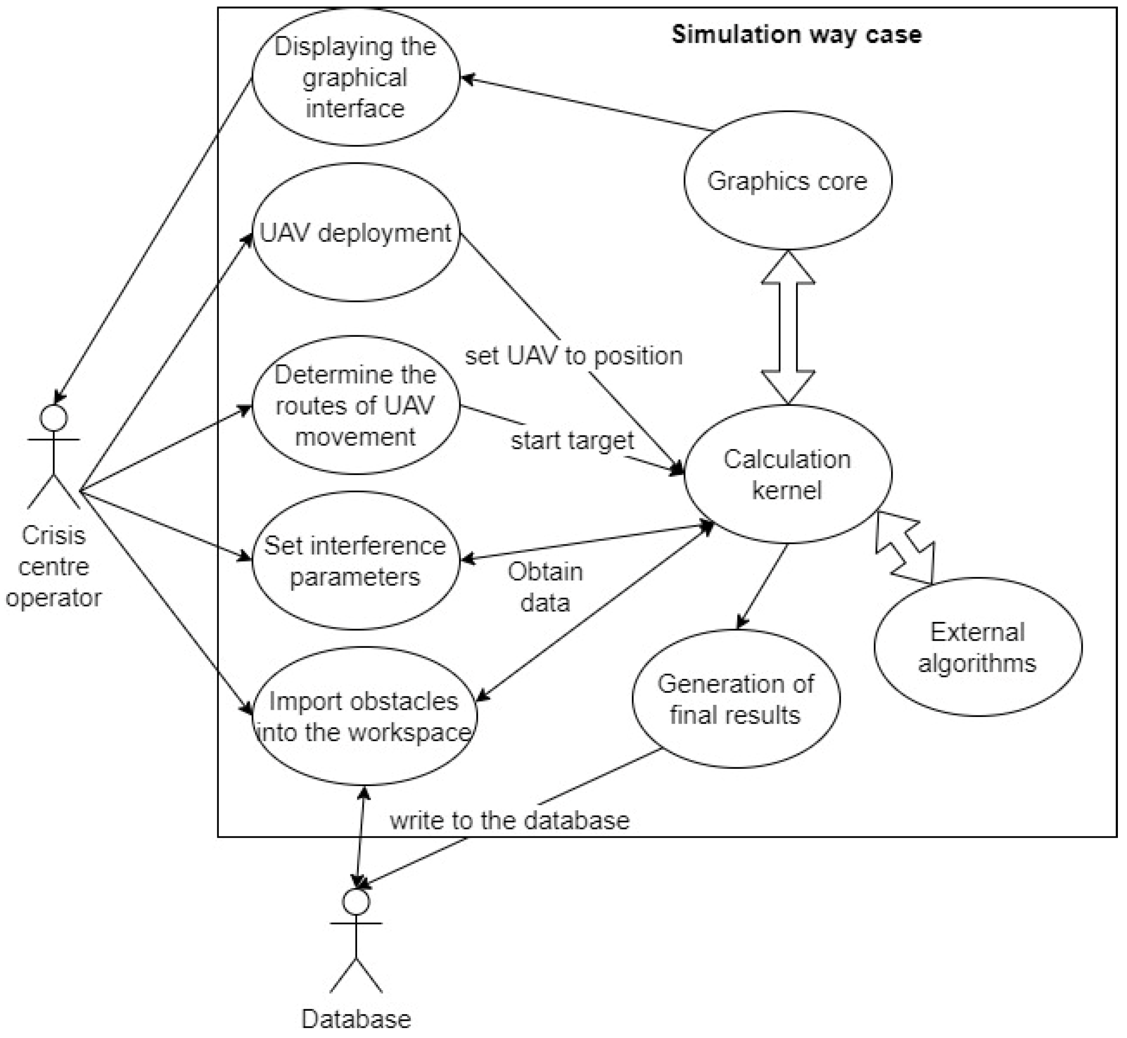 Sensors 24 05707 g012