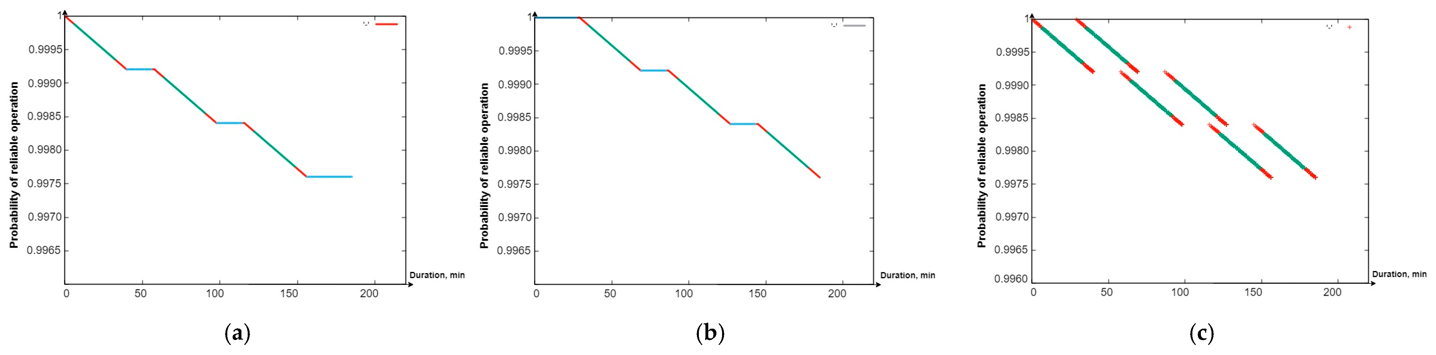 Sensors 24 05707 g021