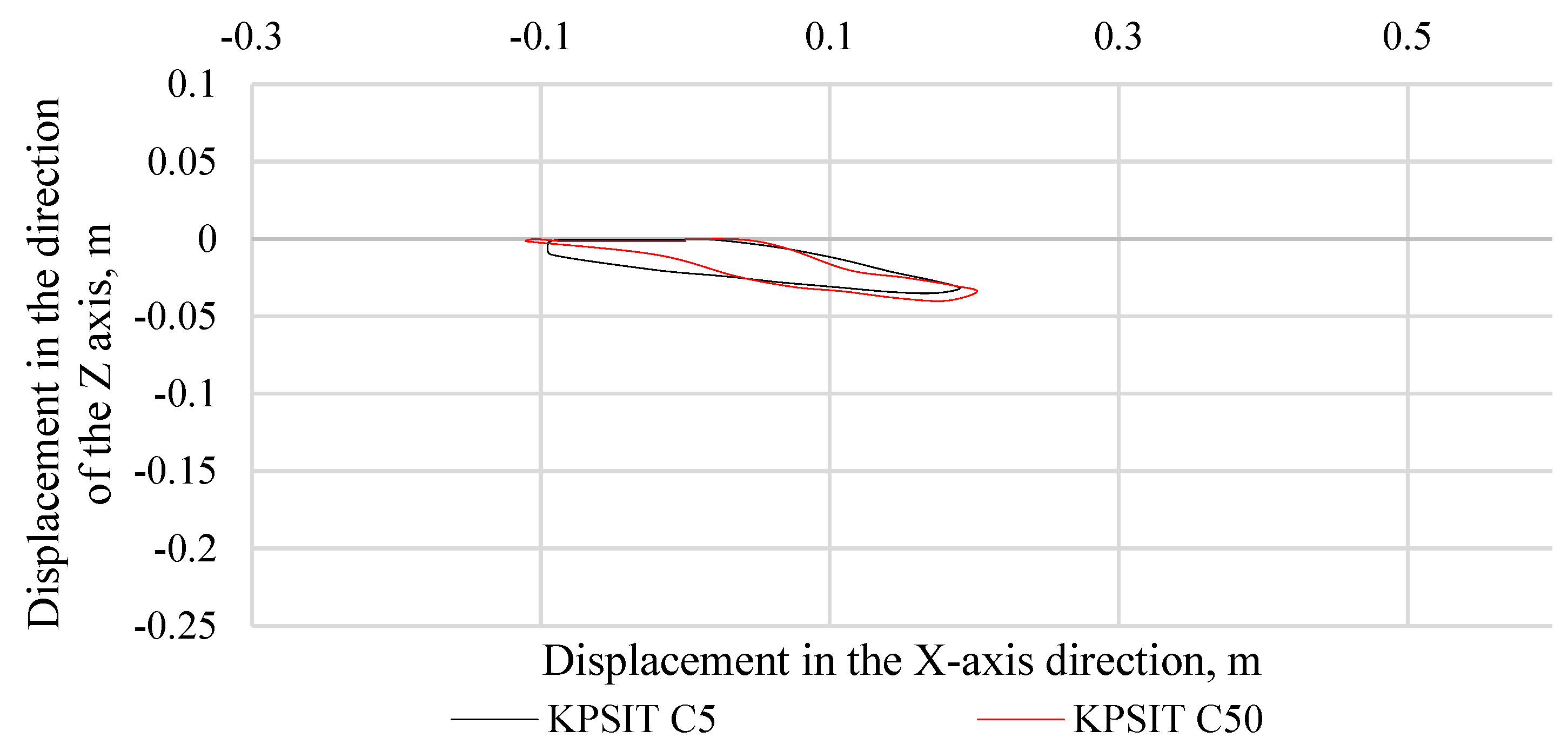 Sensors 24 05714 g006