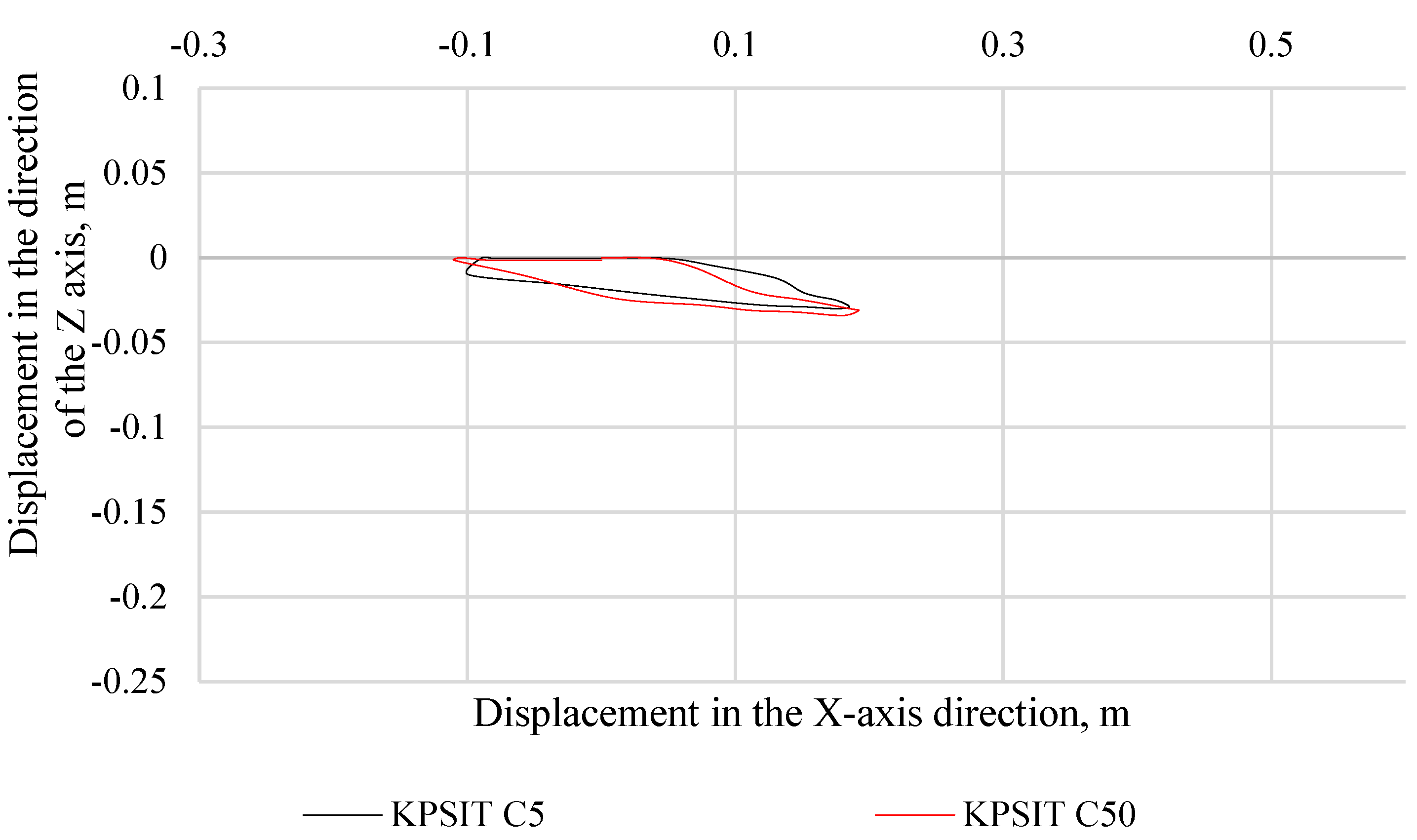 Sensors 24 05714 g007