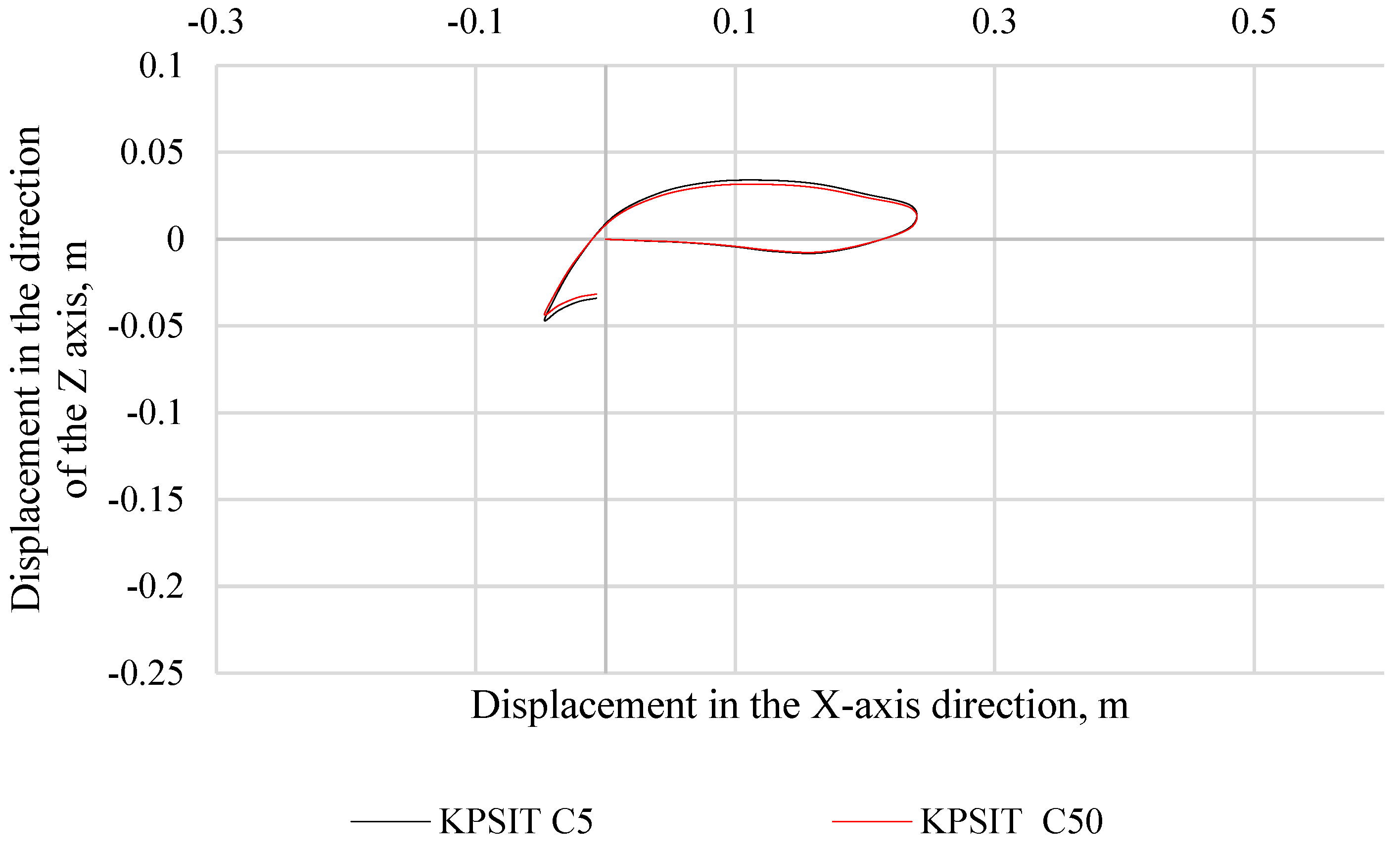 Sensors 24 05714 g008