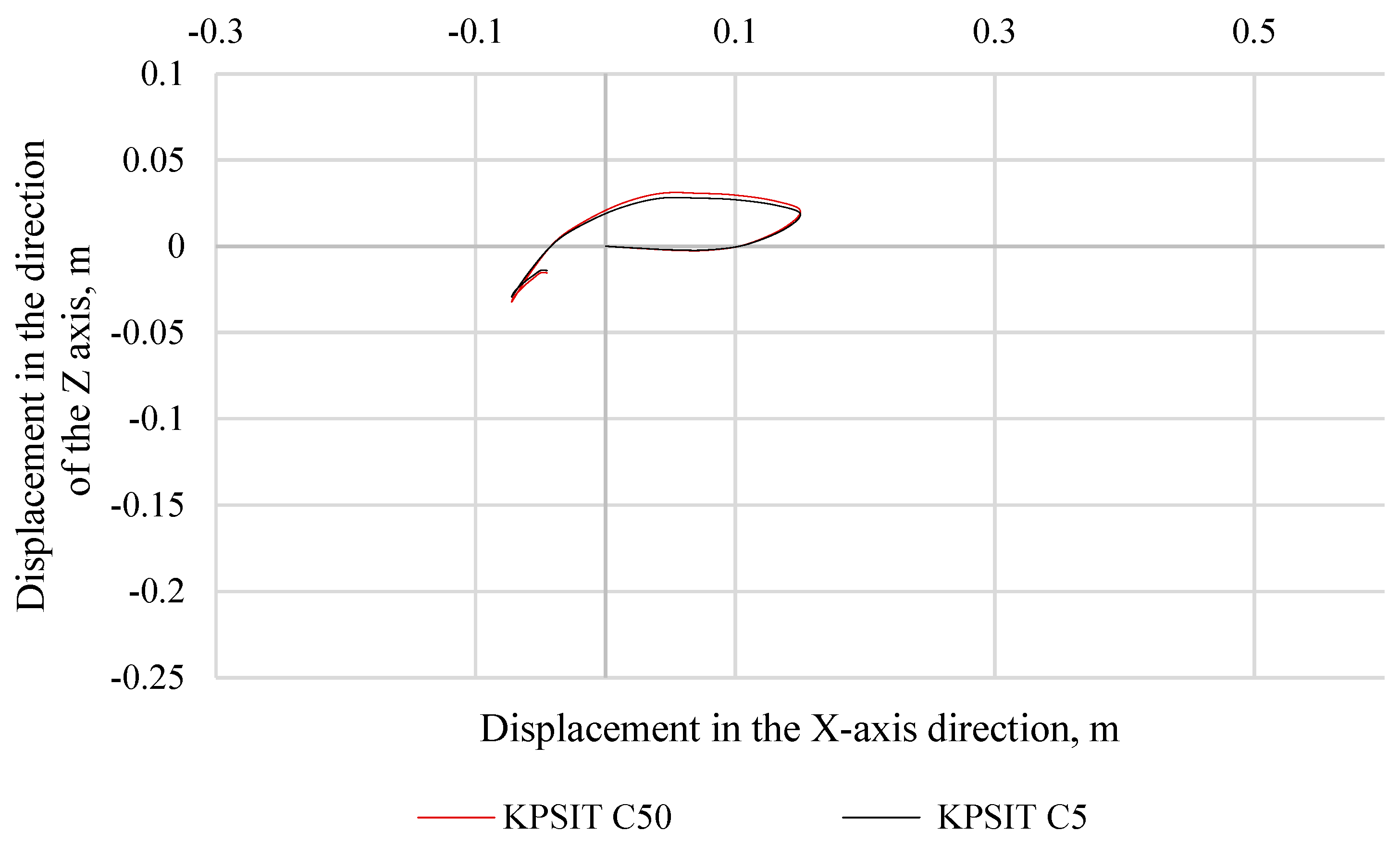 Sensors 24 05714 g011